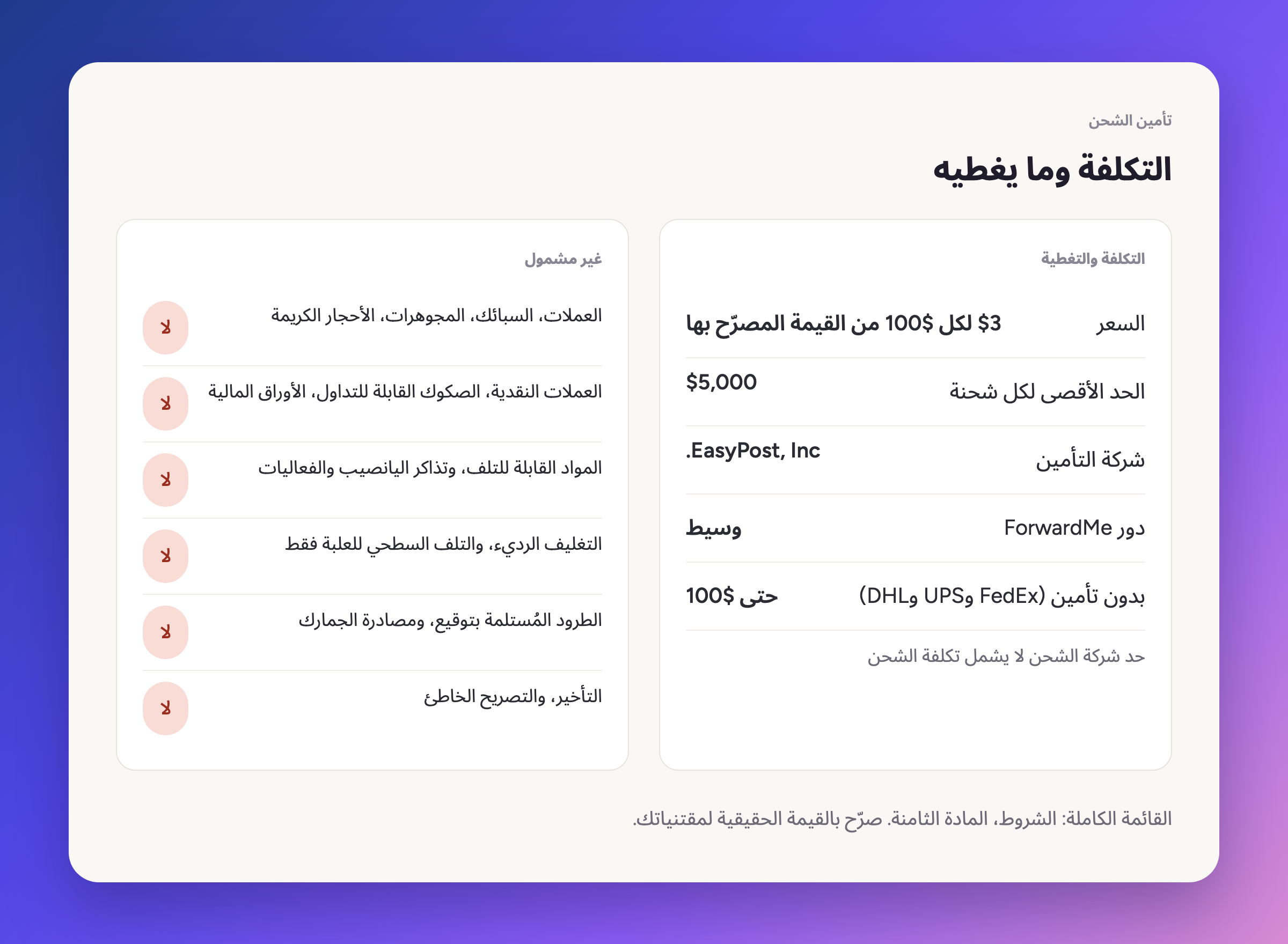 كم يكلّف وماذا يغطي