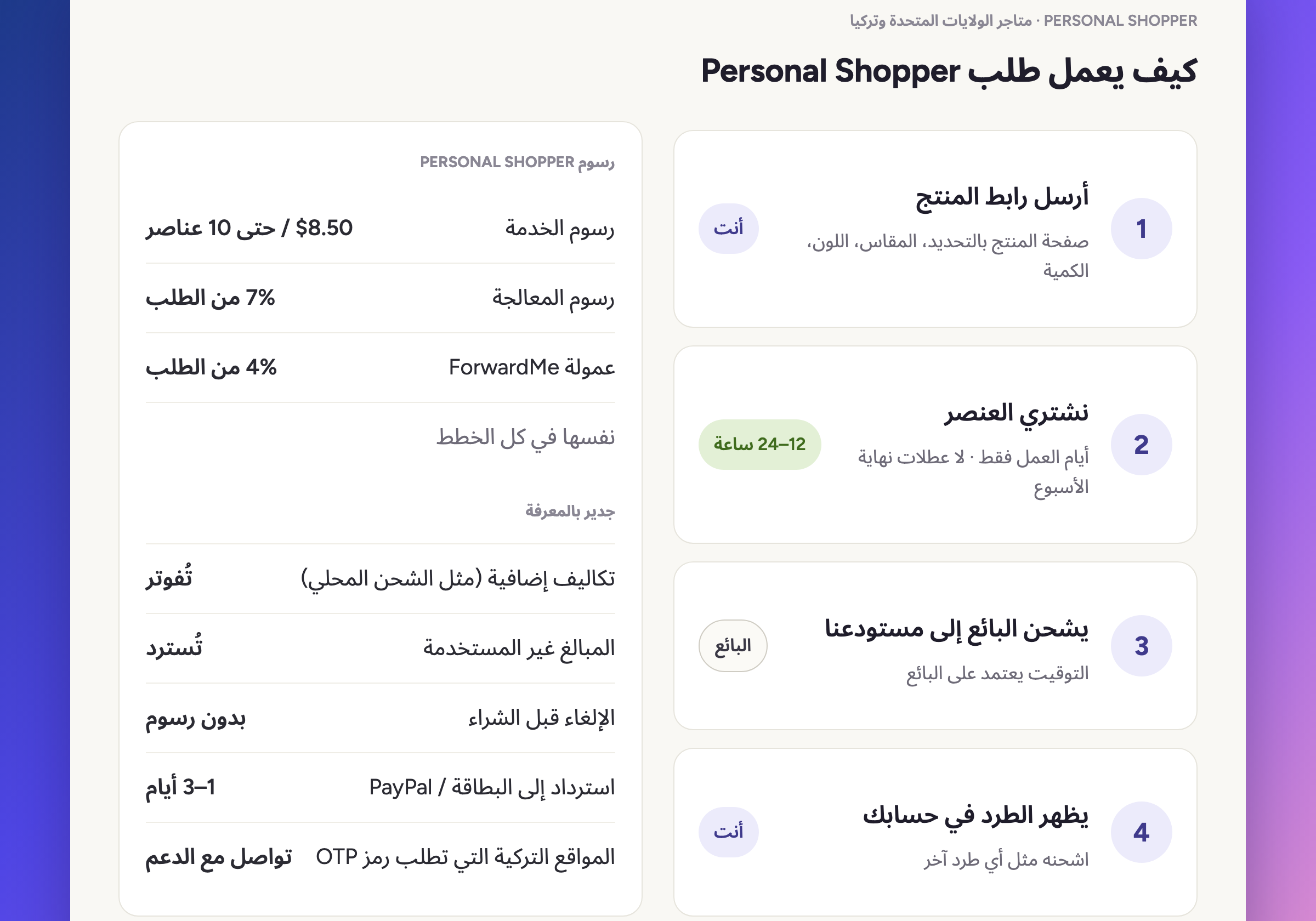 كيف يعمل طلب Personal Shopper في أربع خطوات، مع رسوم Personal Shopper