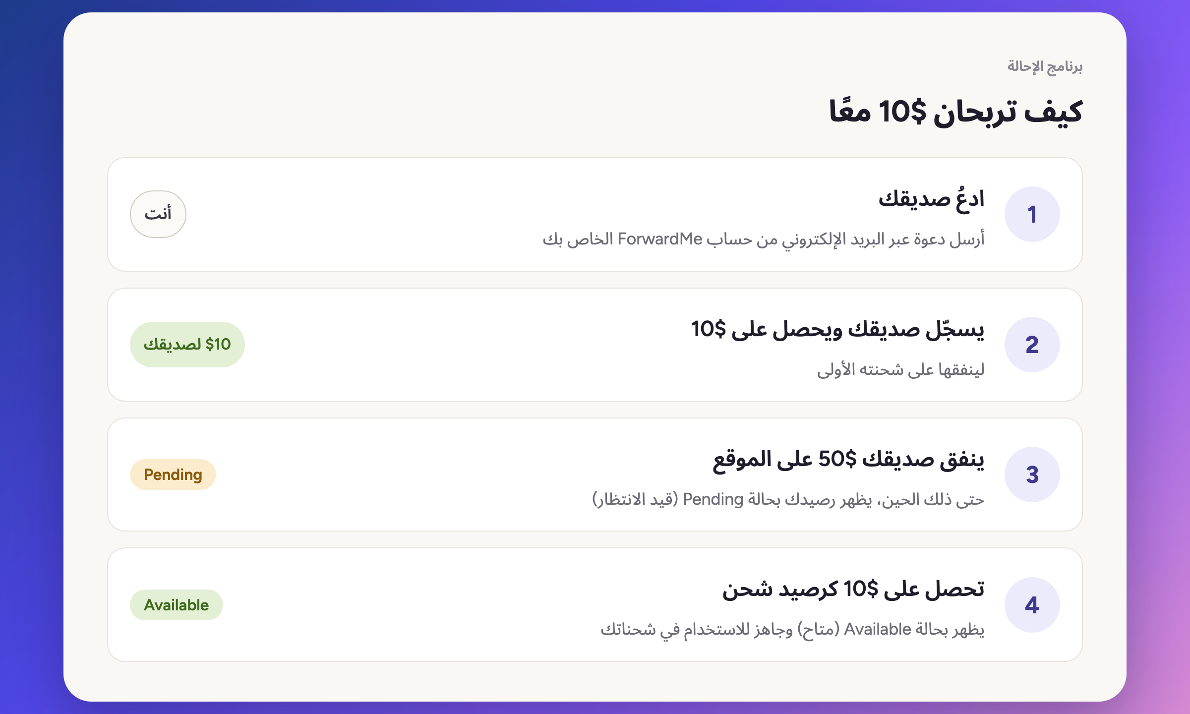 كيف تحصلان كلاكما على 10 دولارات