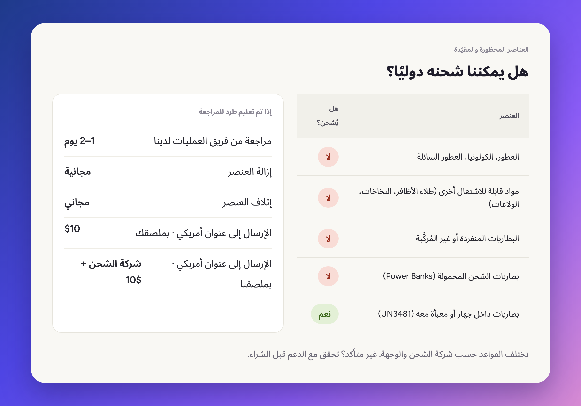 مخطط يوضح الأصناف التي يمكننا وما لا يمكننا شحنها دوليًا، والخيارات والتكاليف عند تعليم طرد للمراجعة