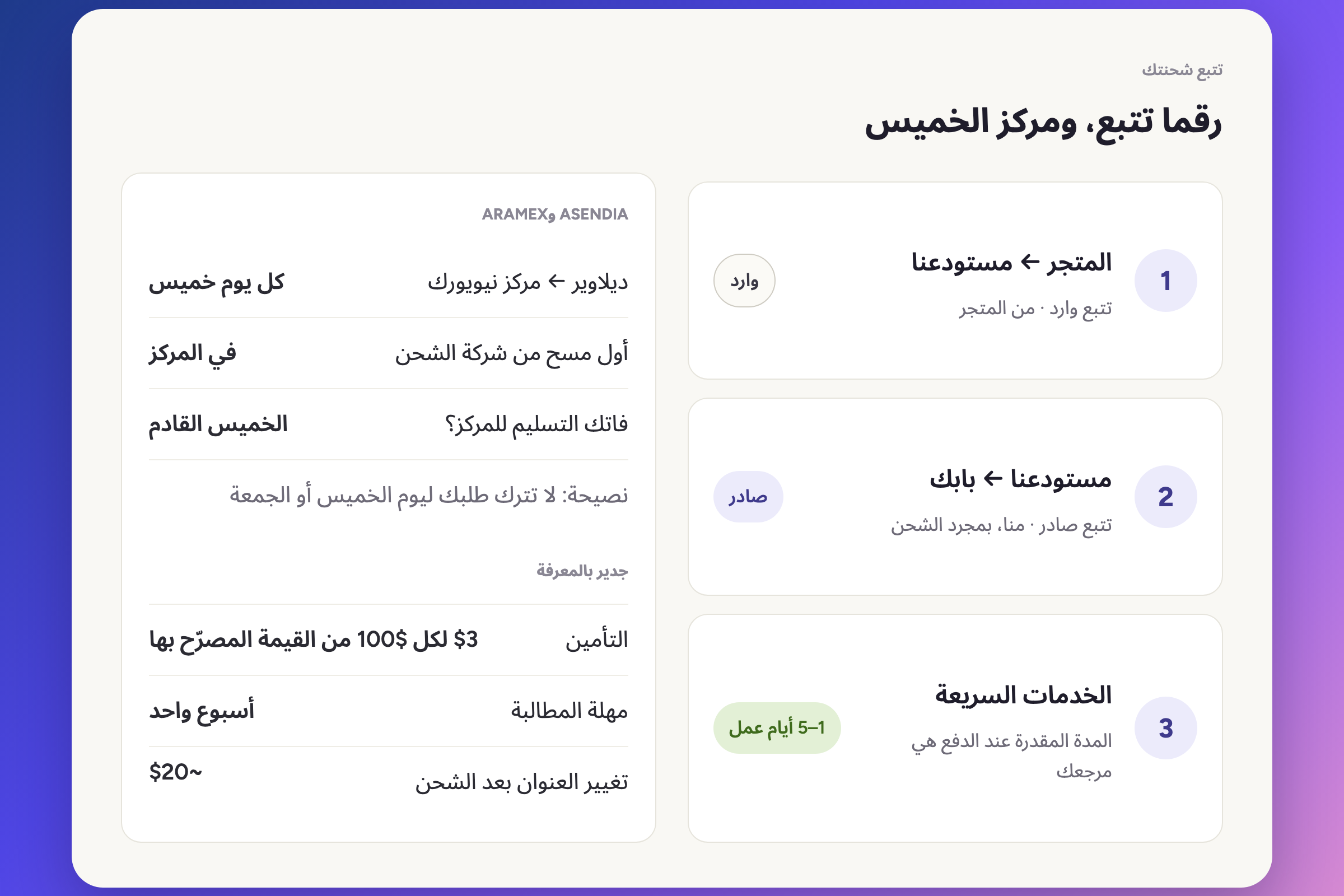 رقما تتبع، ومركز يوم الخميس