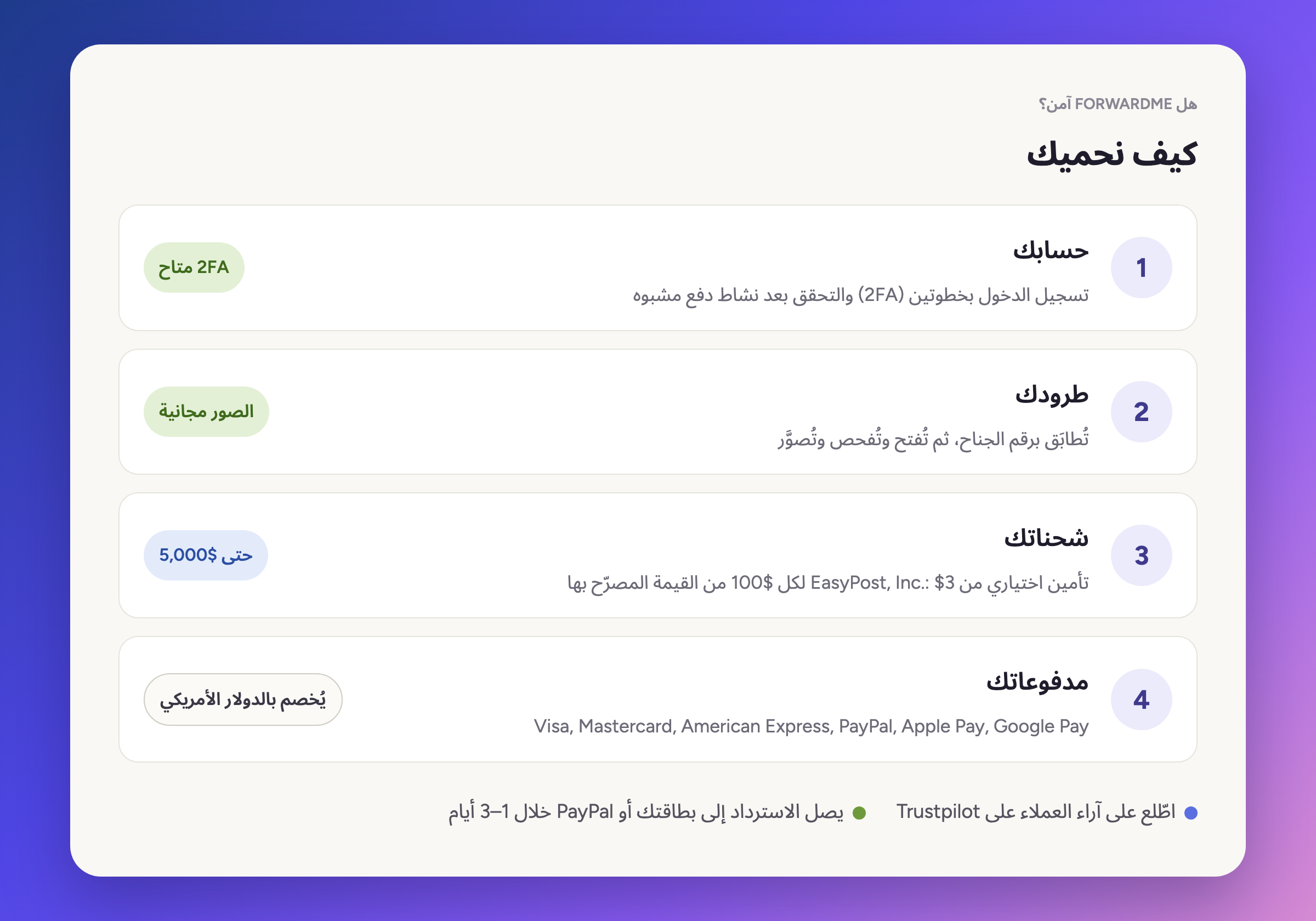 كيف نحميك