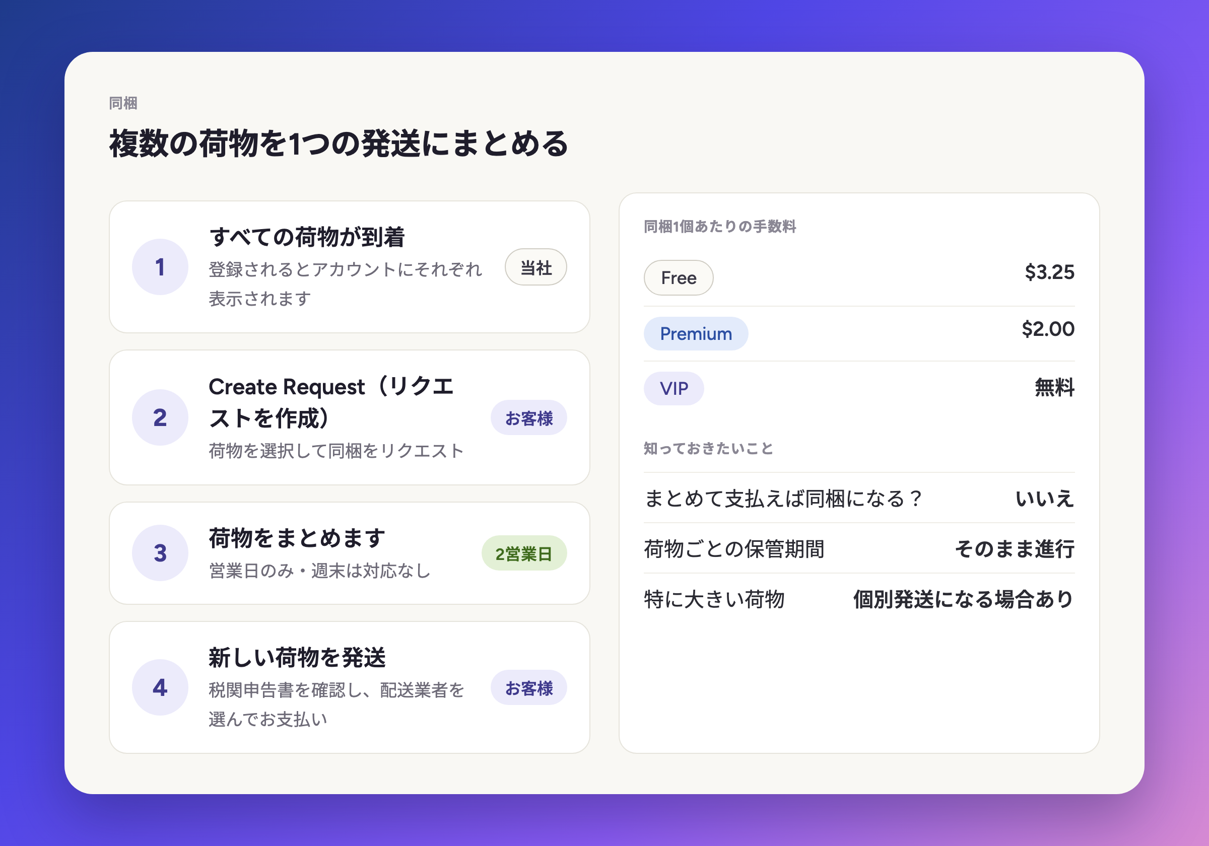 複数の荷物を1件の発送にまとめる