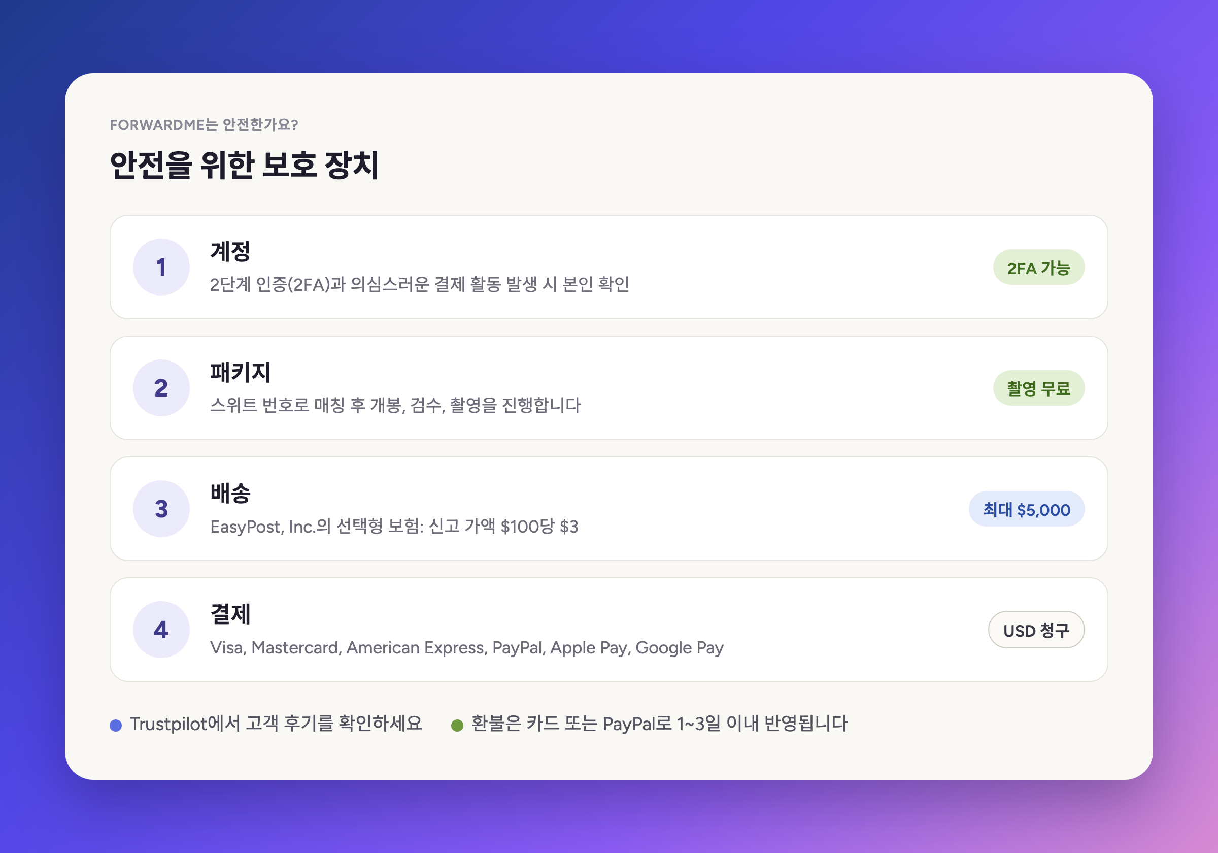 저희가 고객님을 보호하는 방법