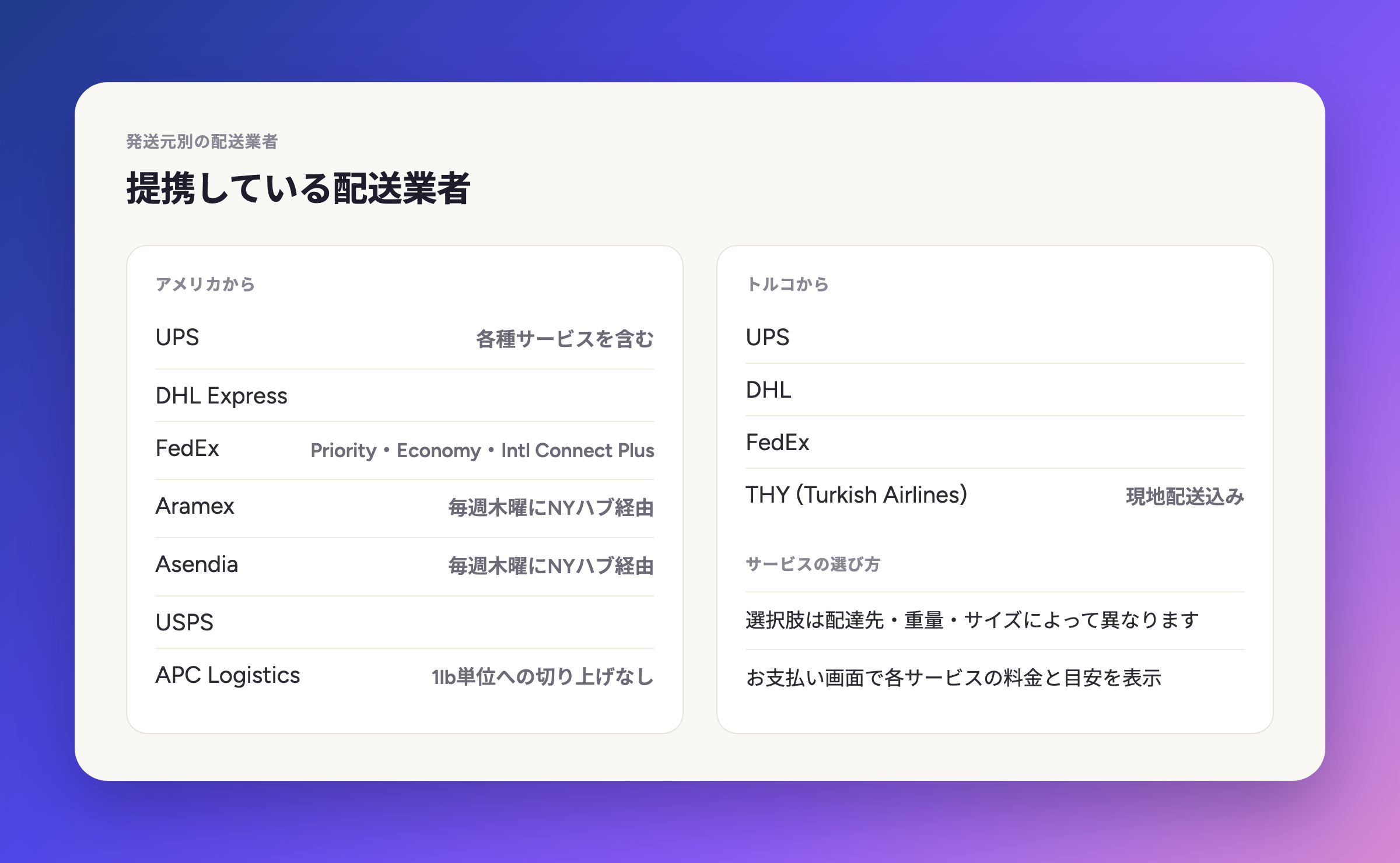 利用している配送業者