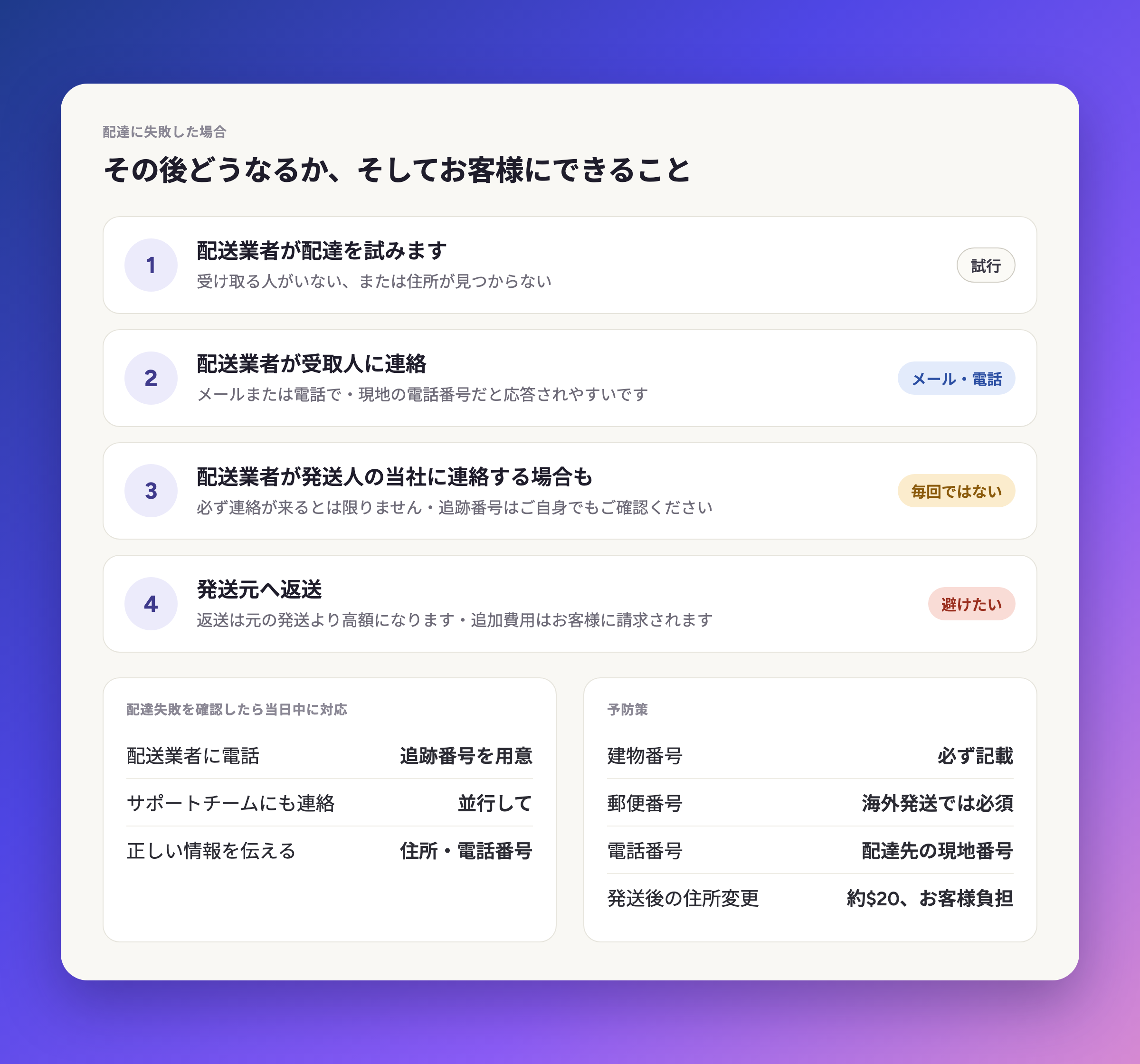 このあとの流れと、まだできる対応