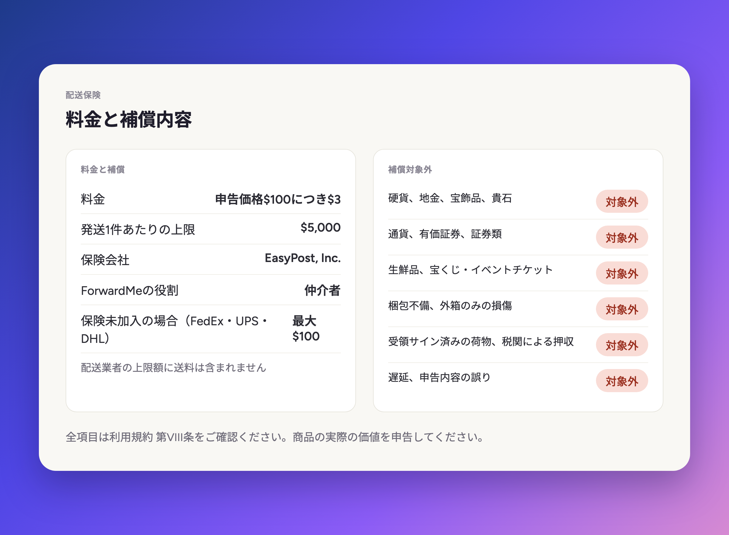 料金と補償内容