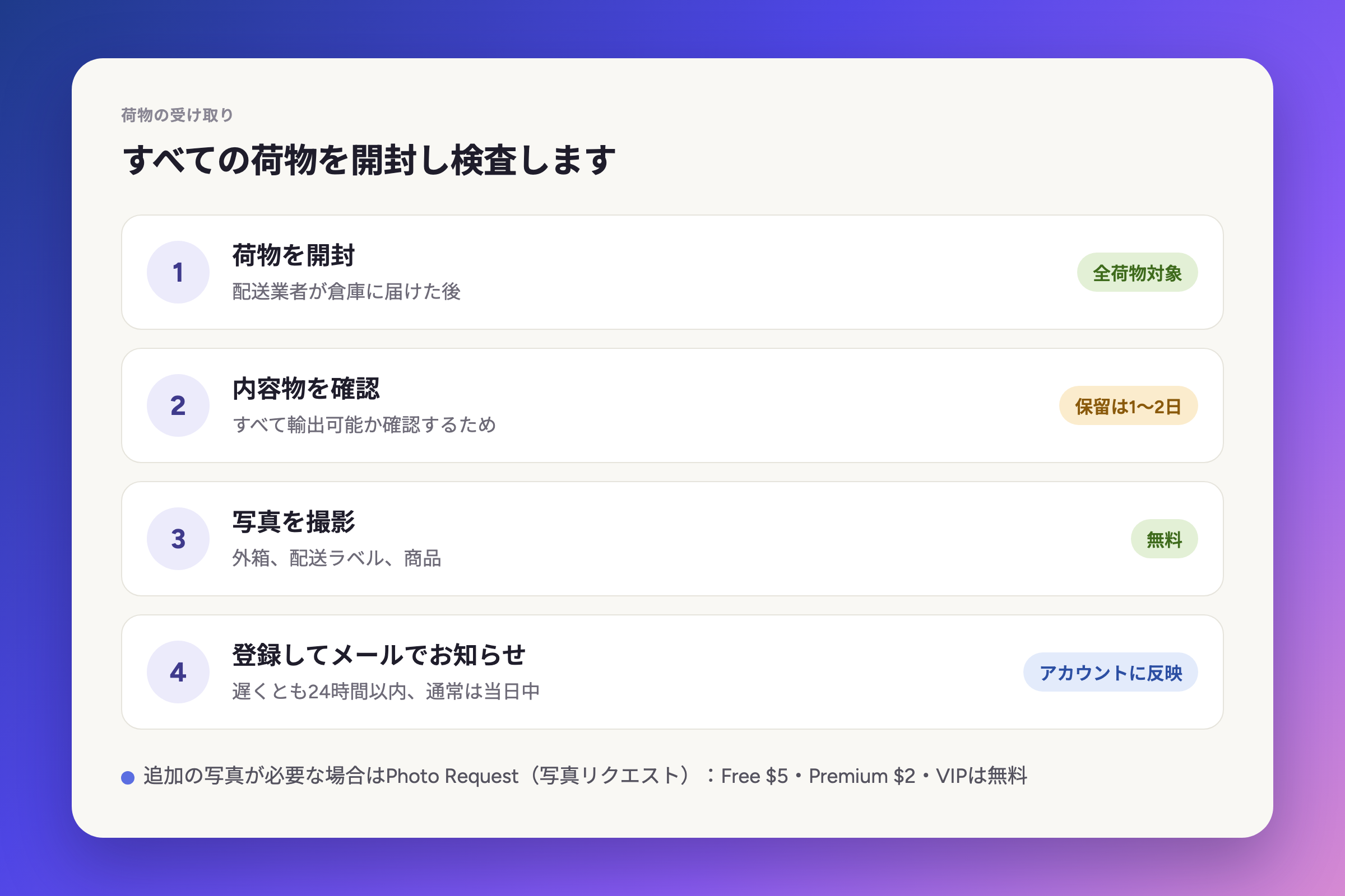 すべての荷物を開封・検品しています