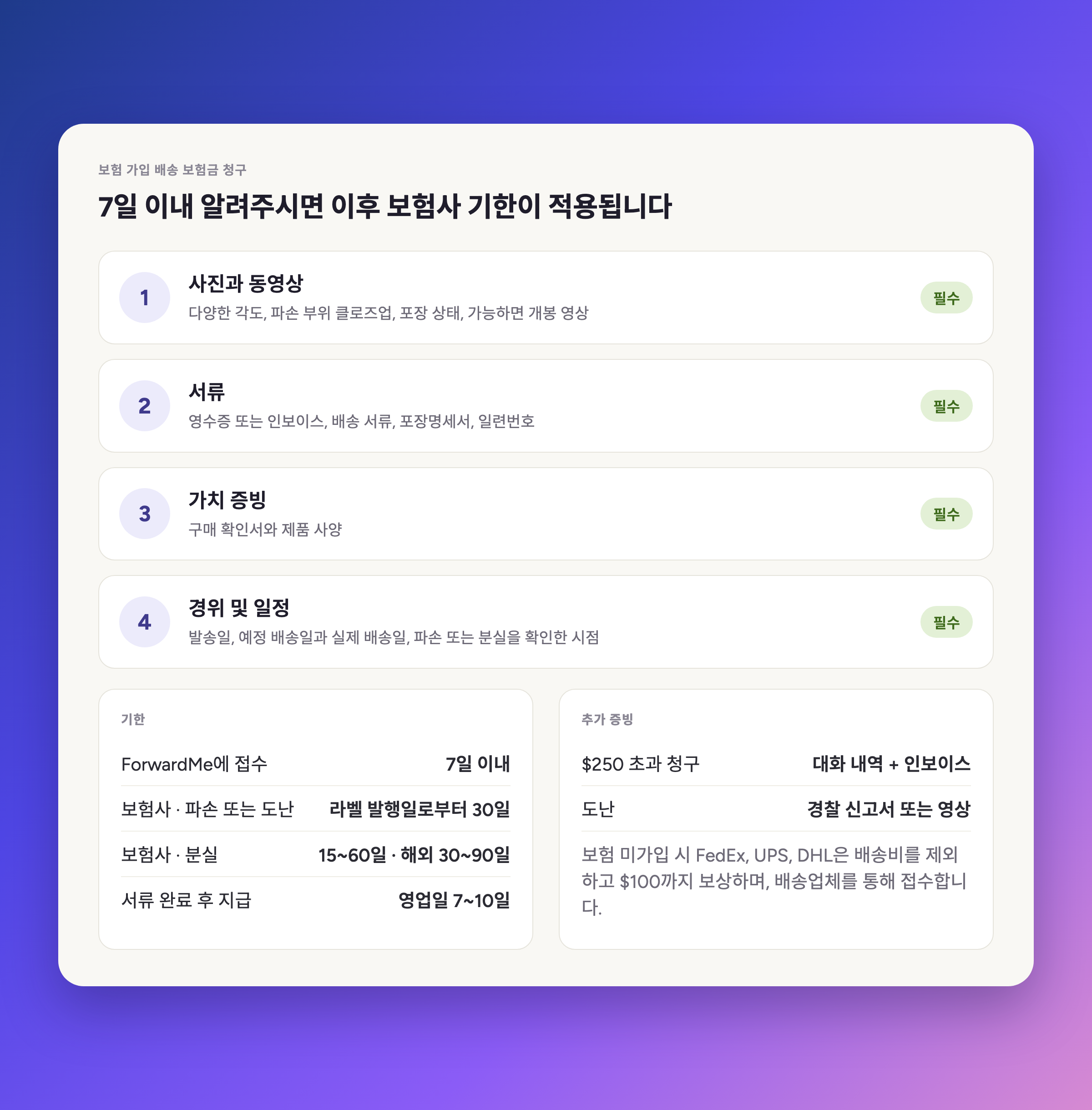 7일 이내에 알려주시면 이후 보험사 처리 절차가 시작됩니다