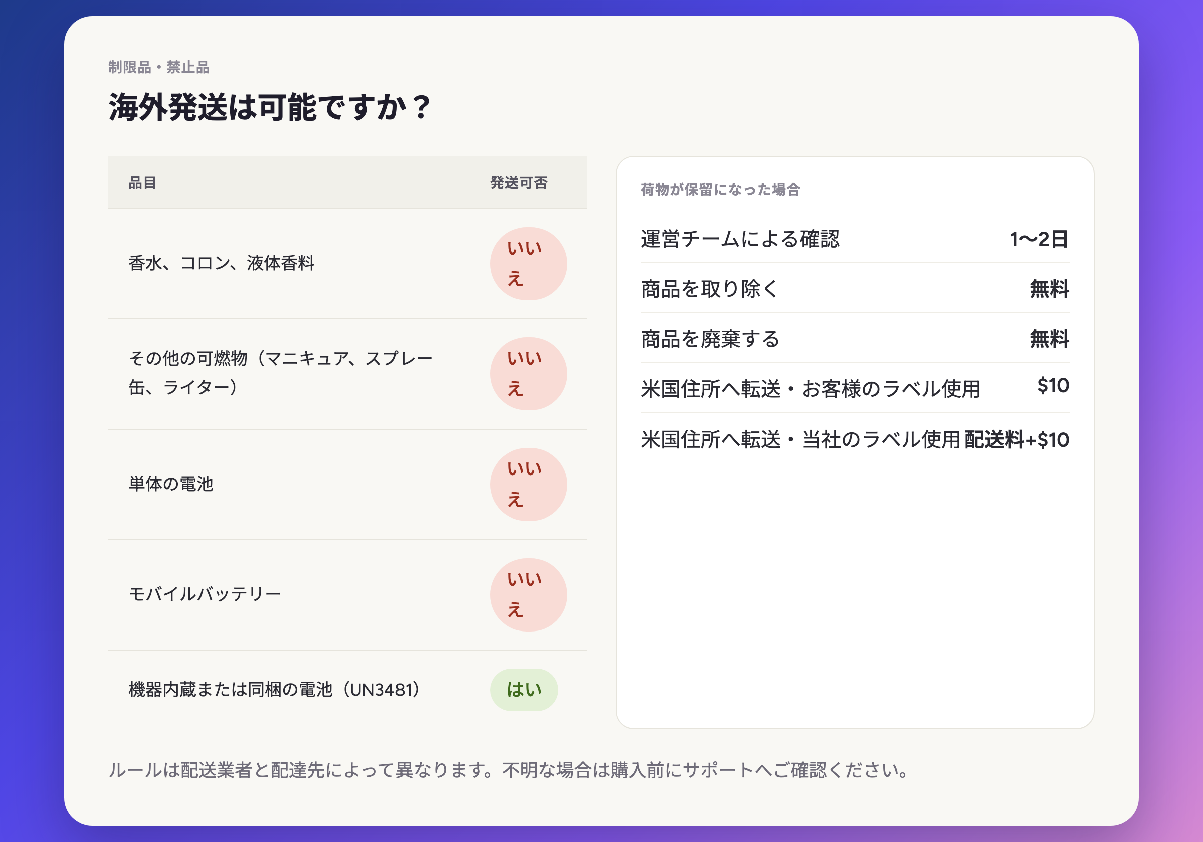 発送できる商品とできない商品、荷物が保留になった場合の選択肢と費用を示す表
