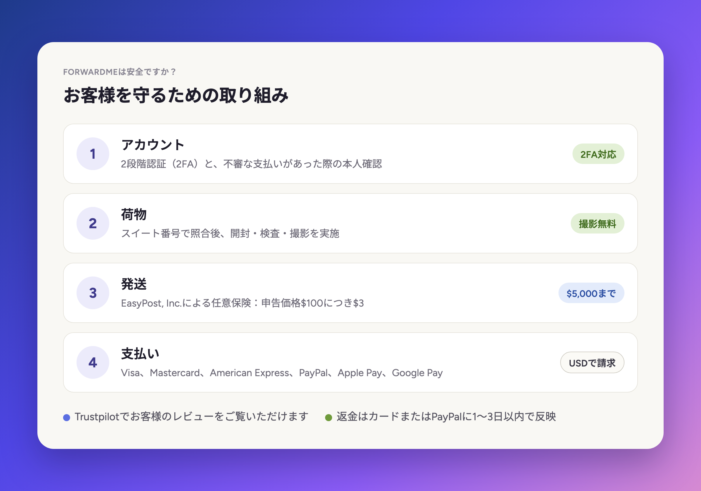 どのように保護しているか