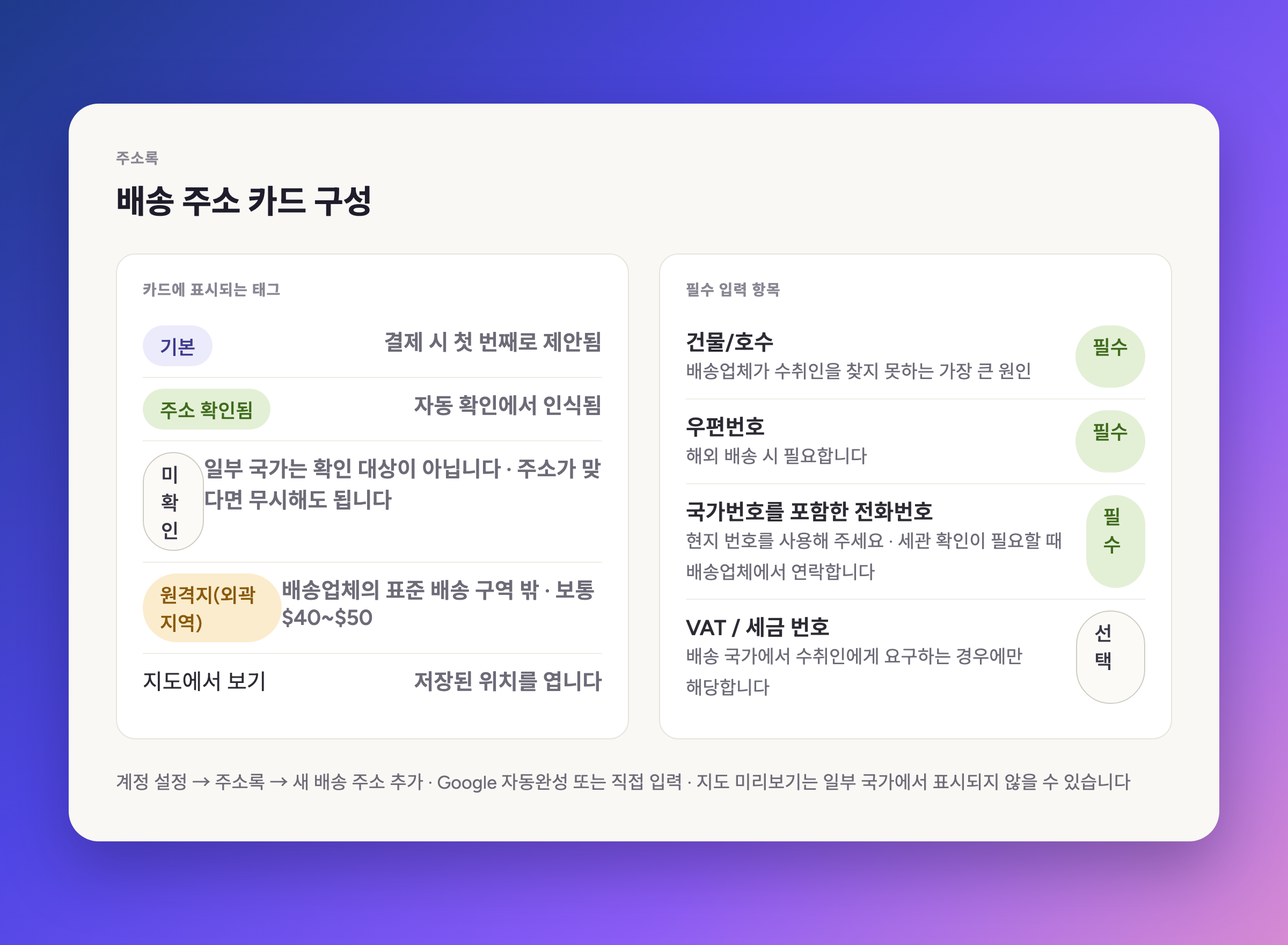 배송 주소 카드의 구성