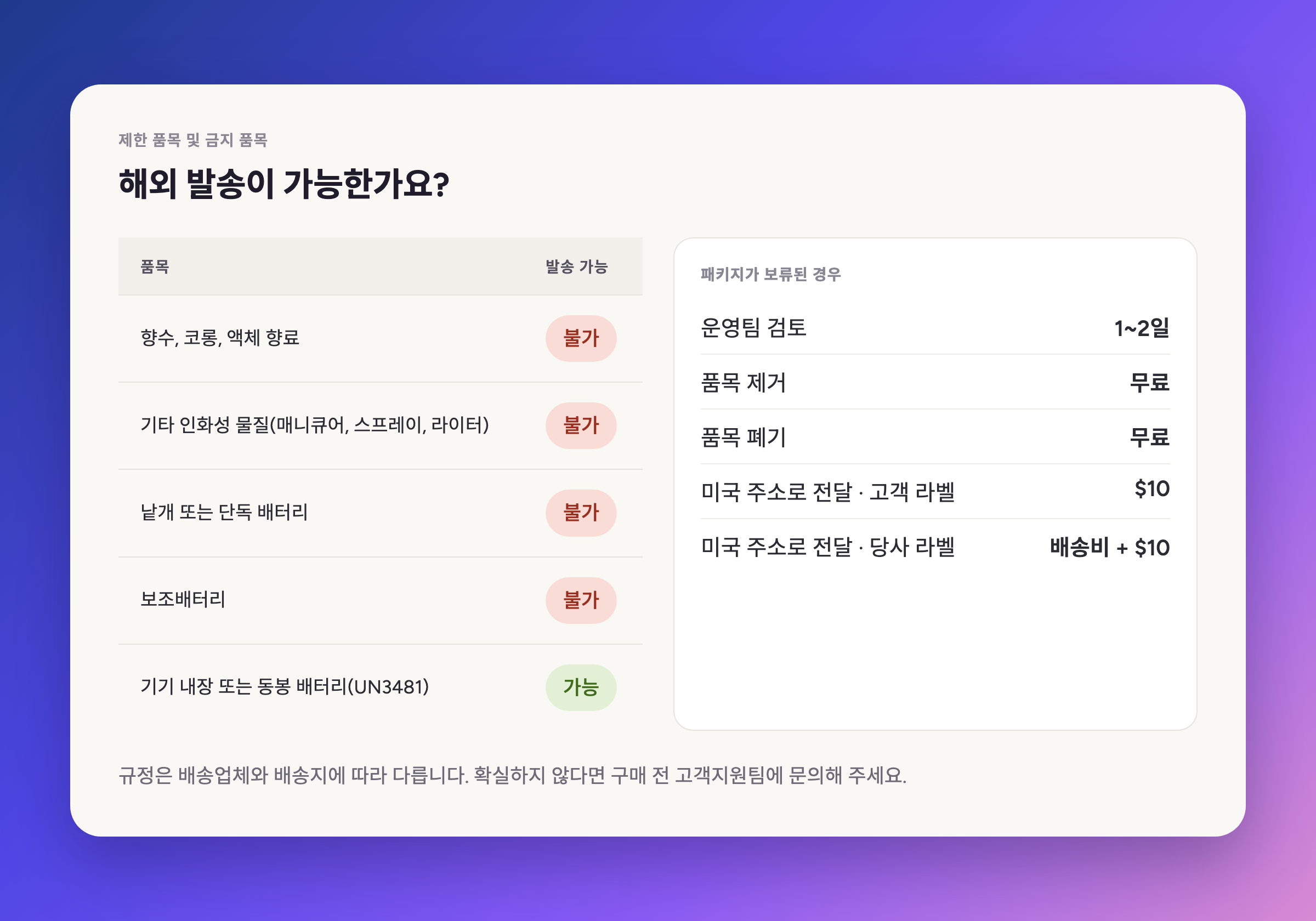 국제 배송이 가능한 품목과 불가능한 품목, 패키지가 보류되었을 때의 선택지와 비용을 보여주는 차트