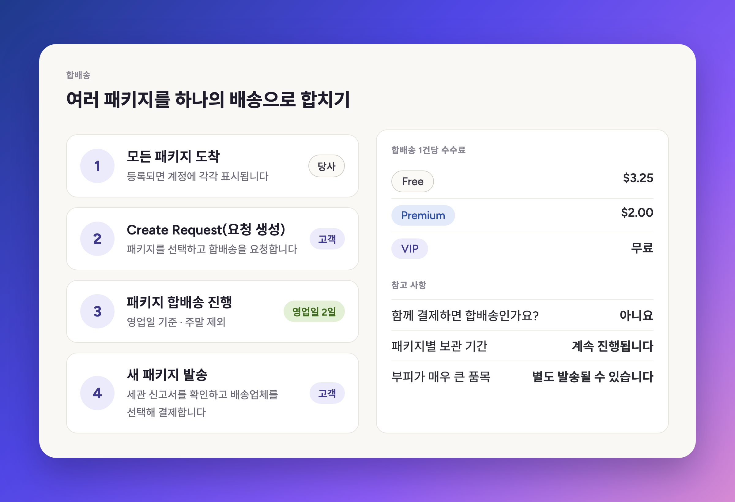 여러 패키지를 하나의 배송으로 합치기