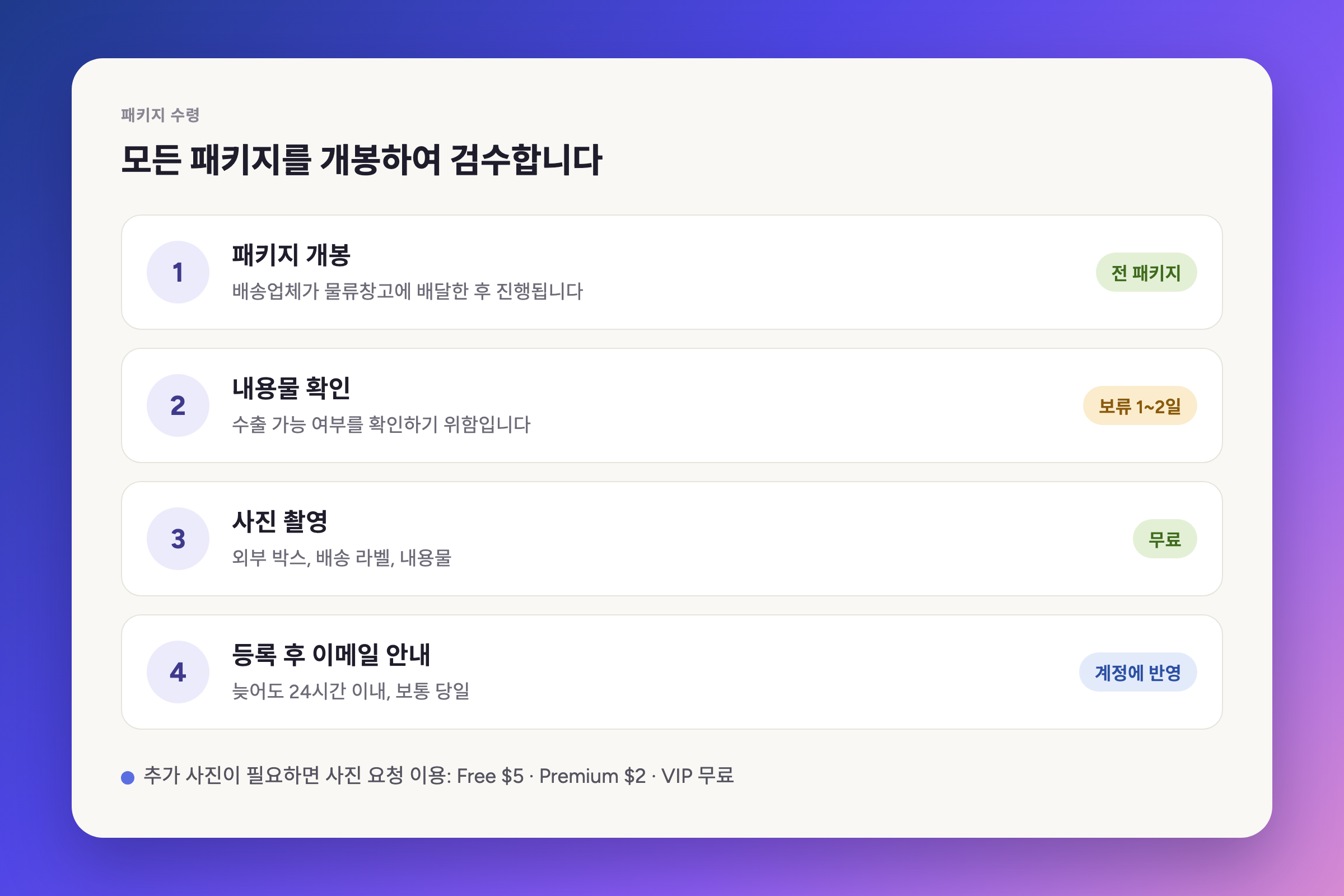 모든 패키지를 개봉하여 검수합니다