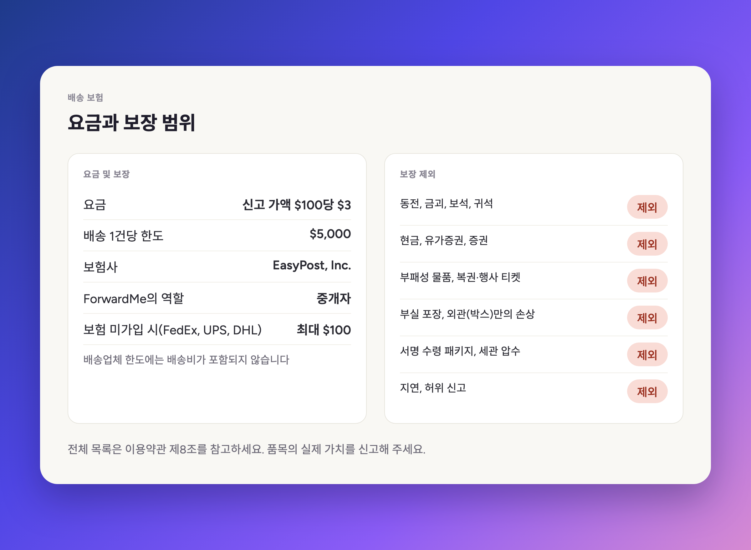 비용과 보장 범위