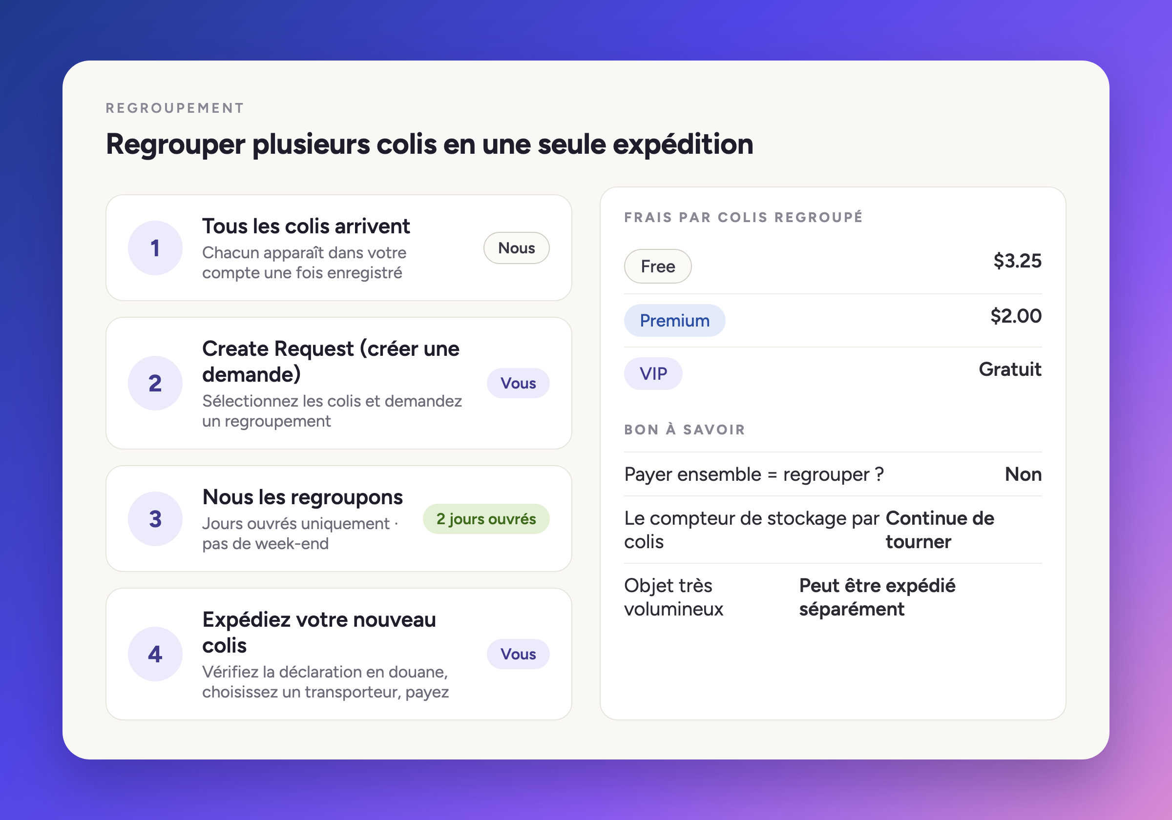 Combiner plusieurs colis en une seule expédition