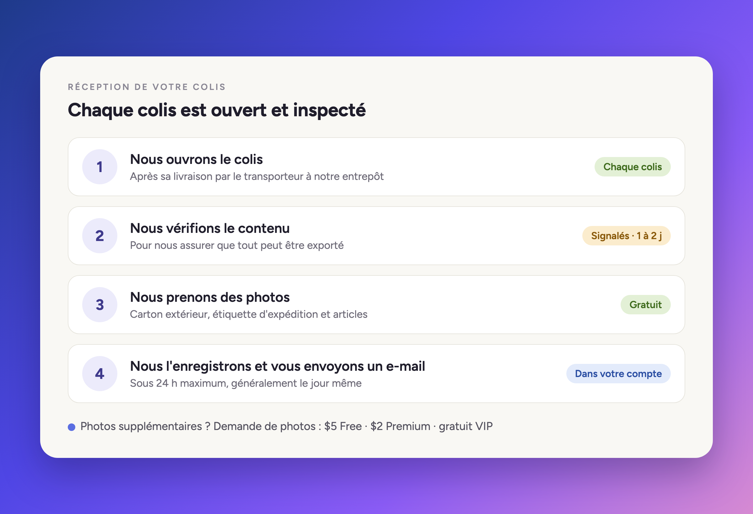 Chaque colis est ouvert et inspecté