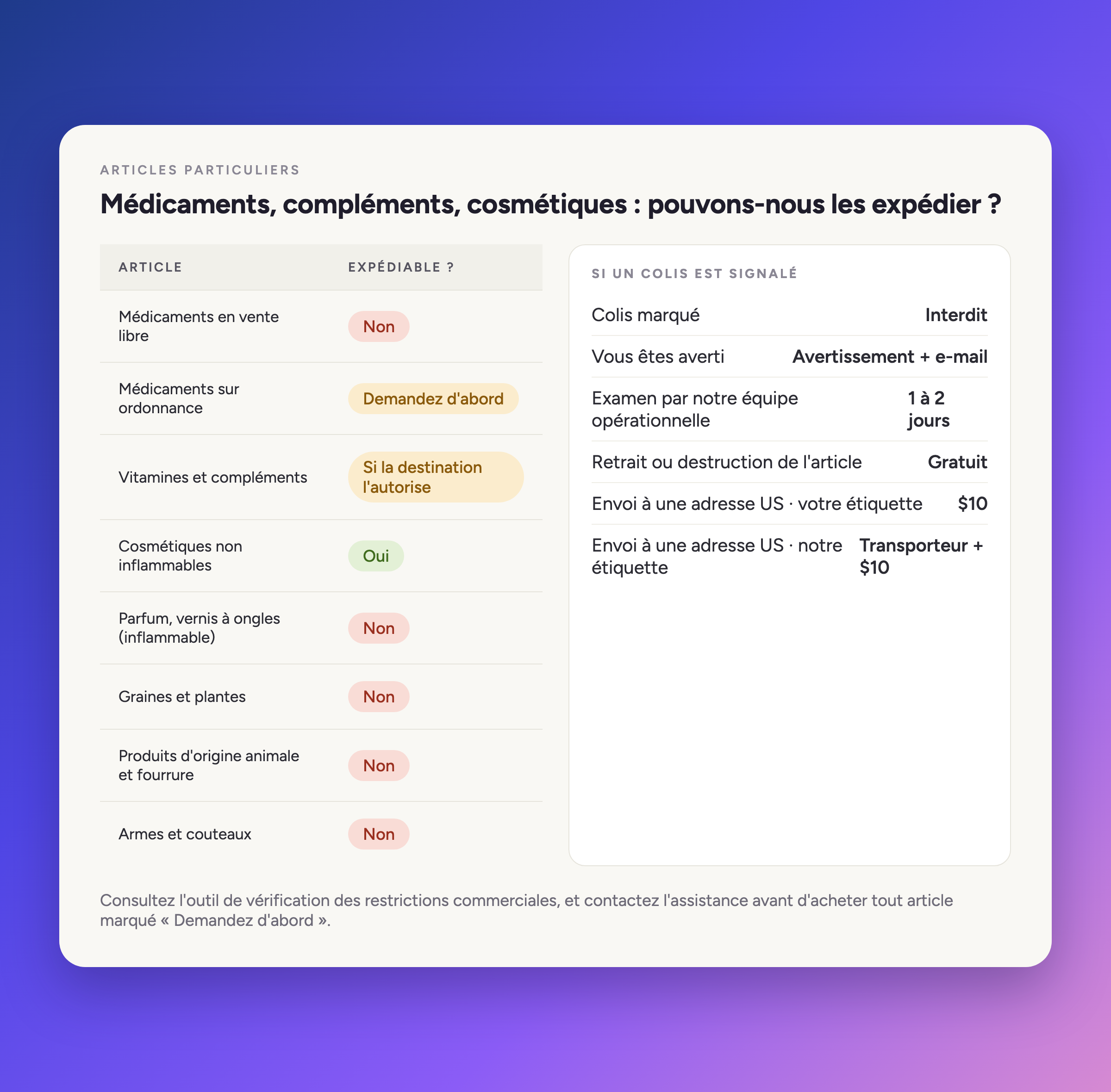 Médicaments, compléments, cosmétiques : pouvons-nous l'expédier ?