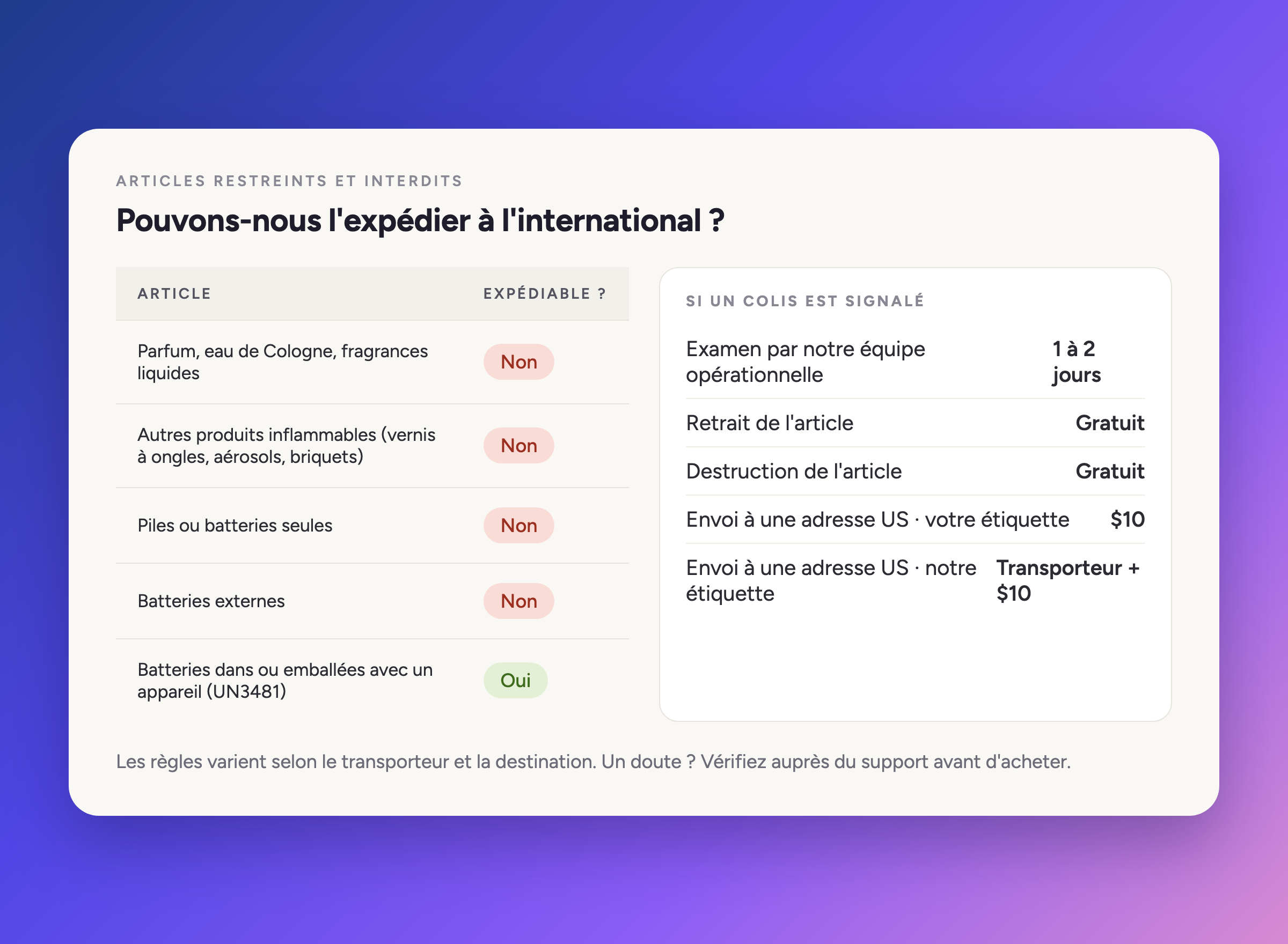 Diagramme montrant quels articles nous pouvons et ne pouvons pas expédier à l'international, ainsi que les options et coûts si un colis est signalé