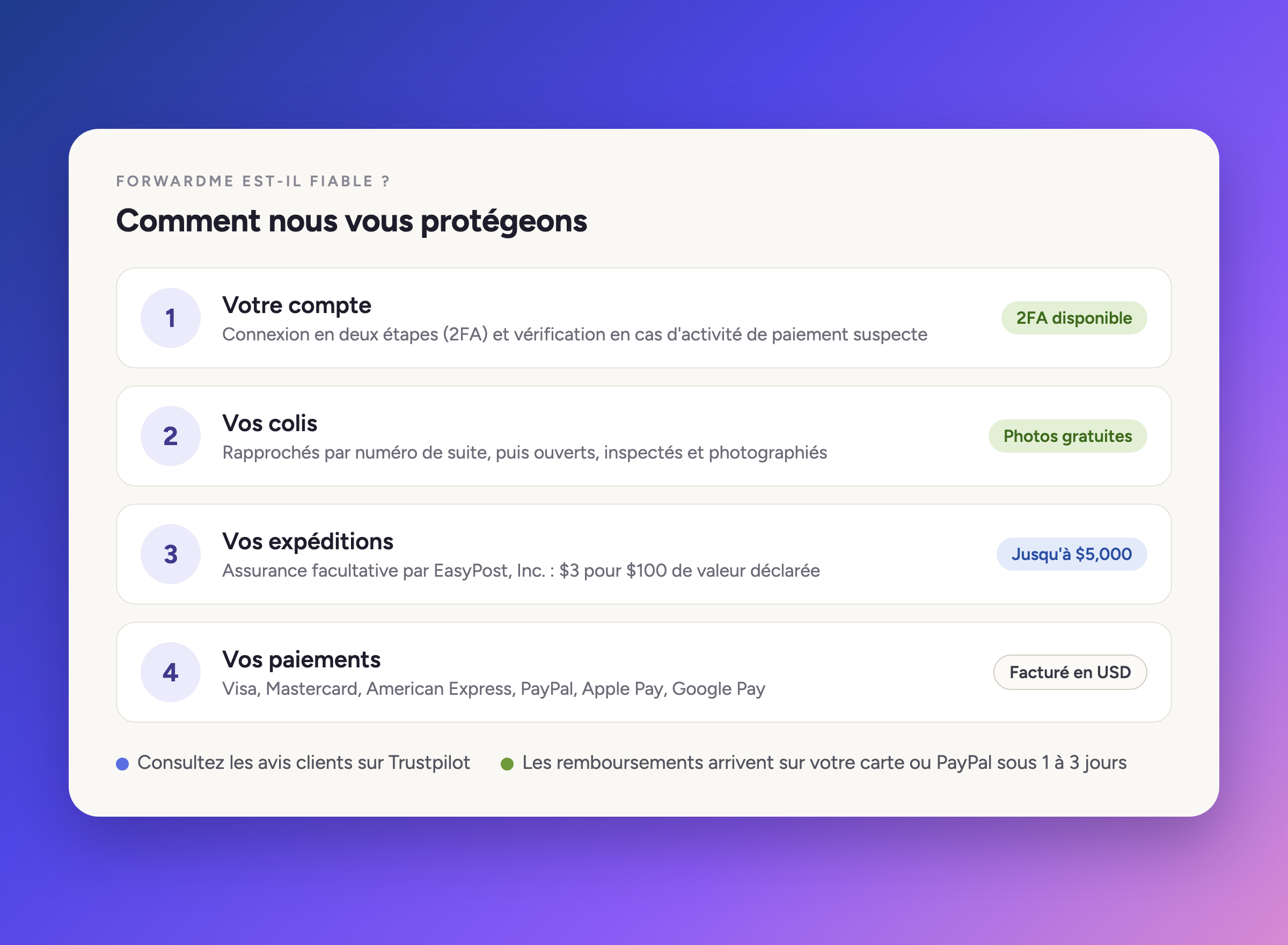 Comment nous vous protégeons