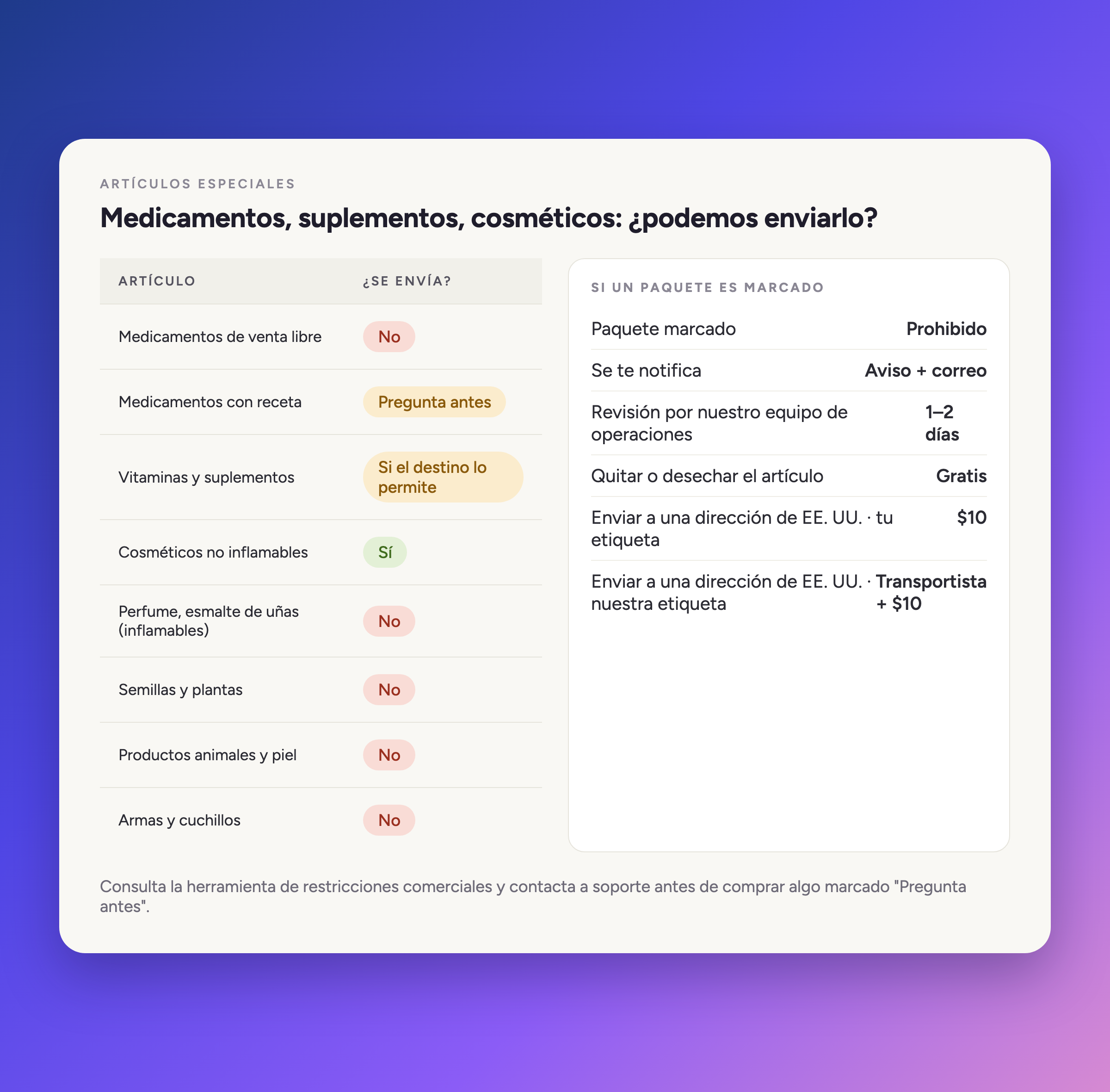 Medicamentos, suplementos, cosméticos: ¿podemos enviarlo?