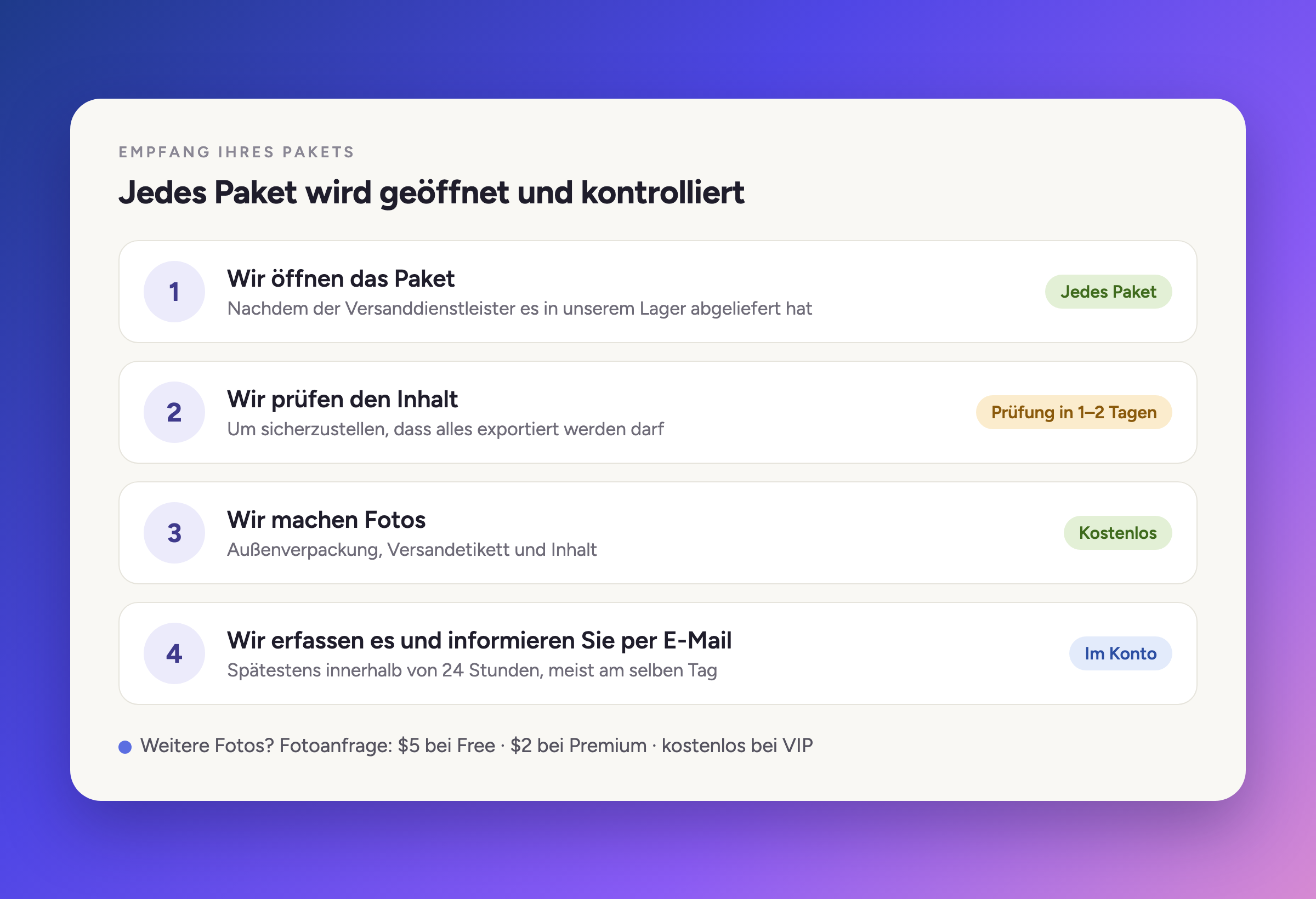 Jedes Paket wird geöffnet und geprüft