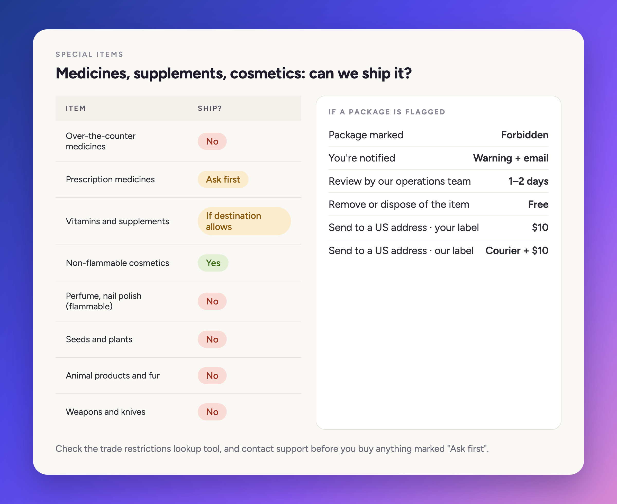 Medicines, supplements, cosmetics: can we ship it?
