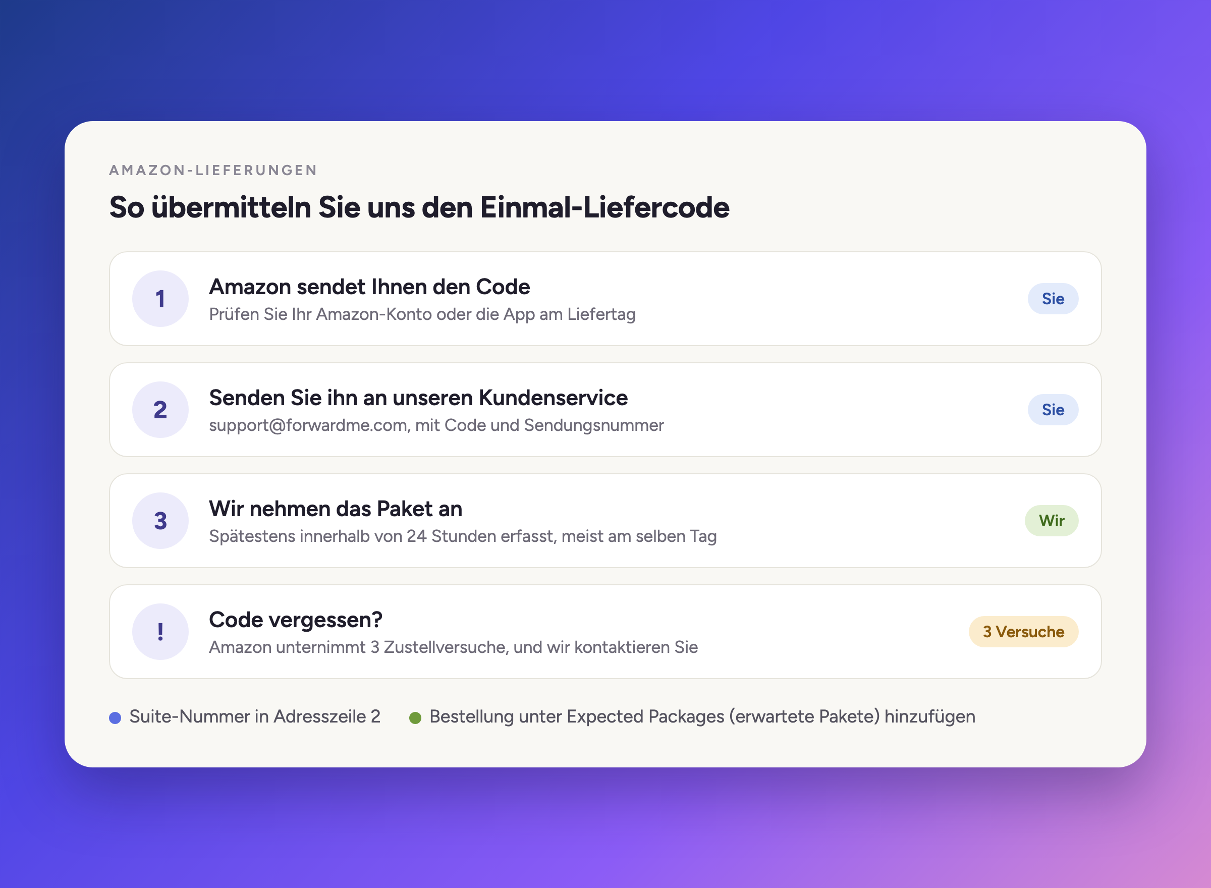 Uns einen einmaligen Zustellcode zukommen lassen