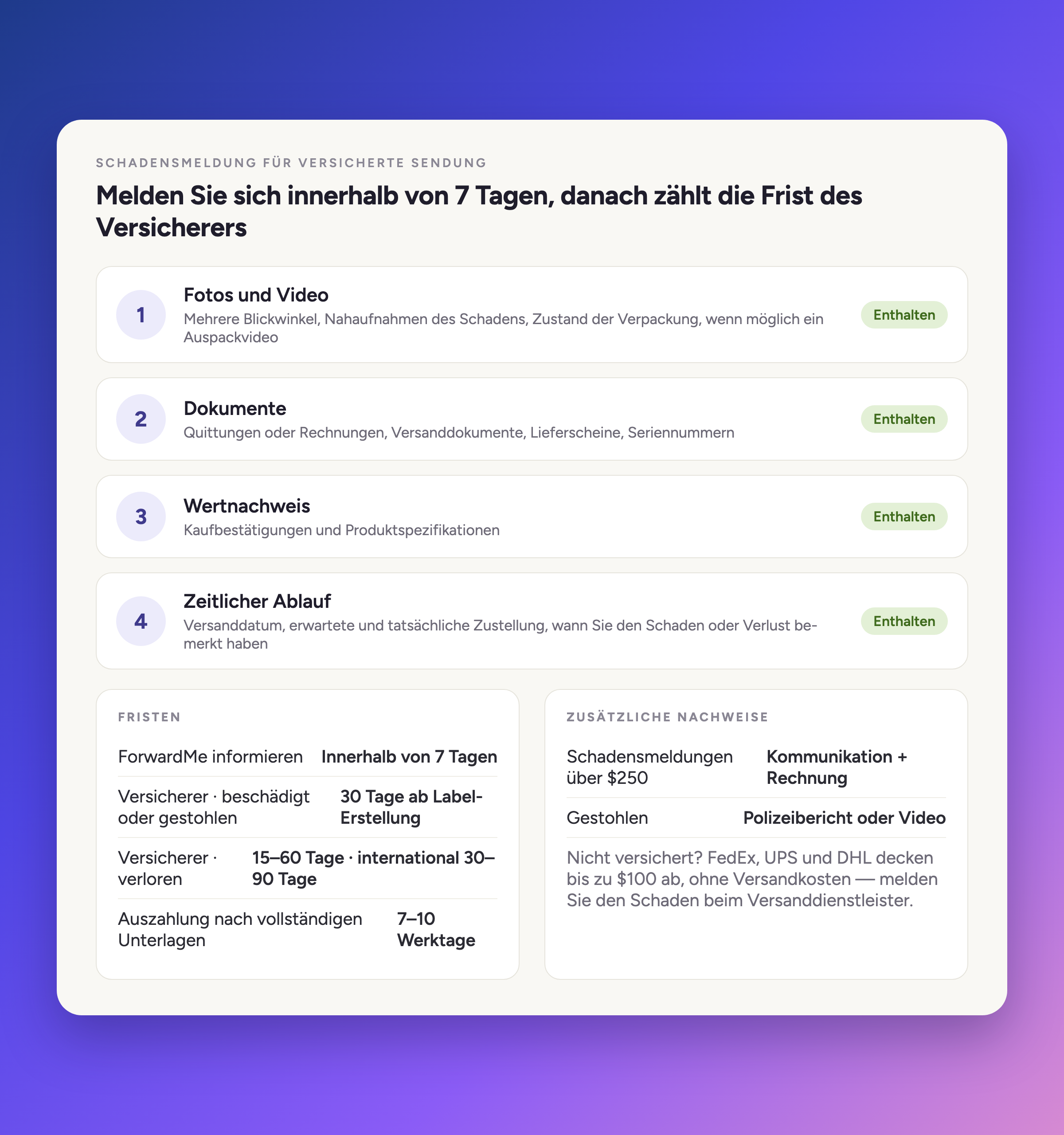 Melden Sie es uns innerhalb von 7 Tagen, dann läuft die Uhr des Versicherers