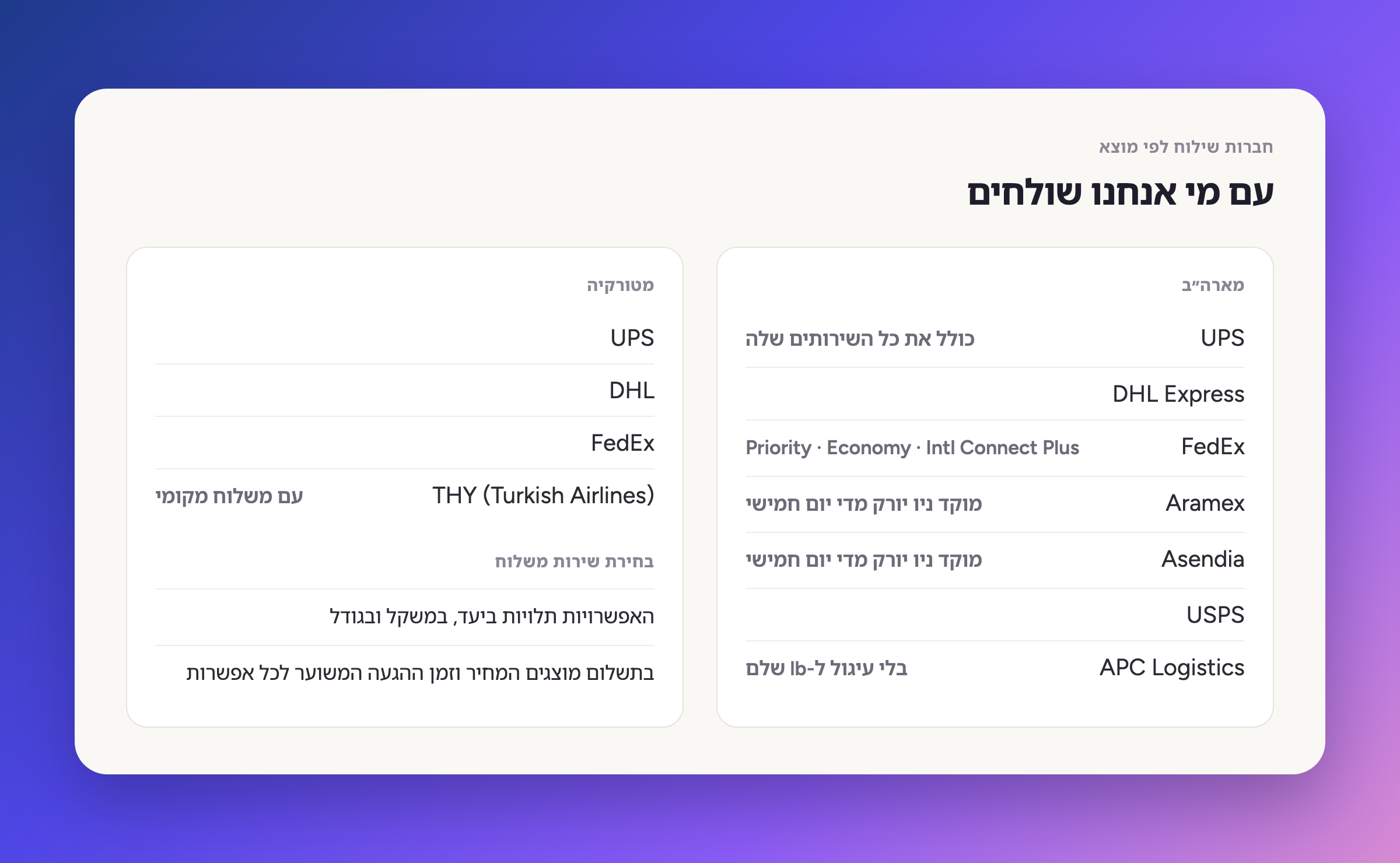 עם מי אנחנו שולחים