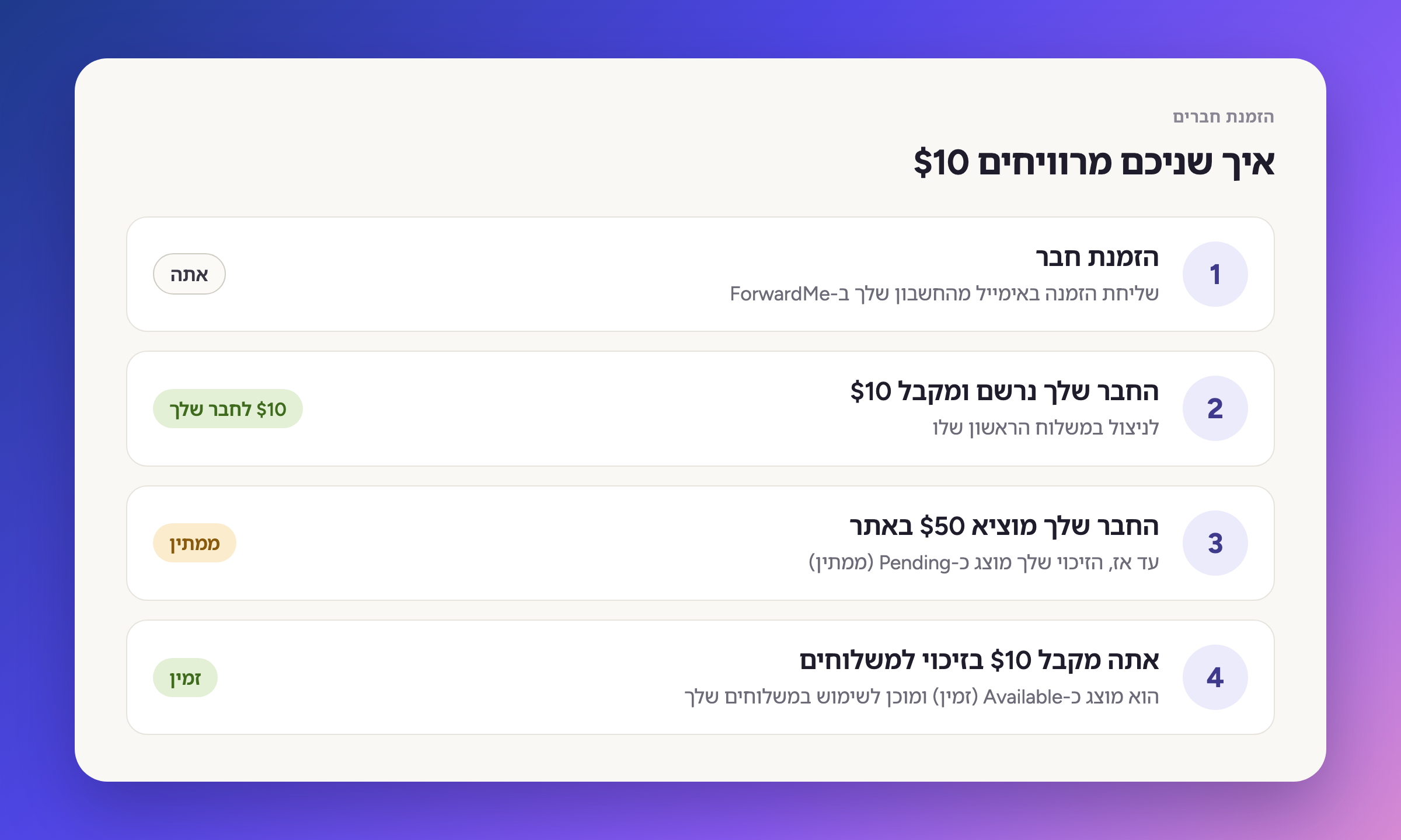 איך שניכם מרוויחים 10$