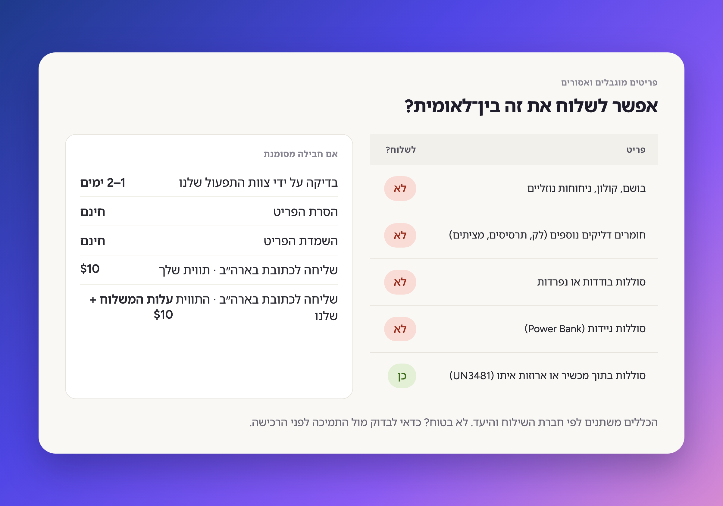 תרשים שמראה אילו פריטים אפשר ואי אפשר לשלוח לחו״ל, והאפשרויות והעלויות כשחבילה מסומנת