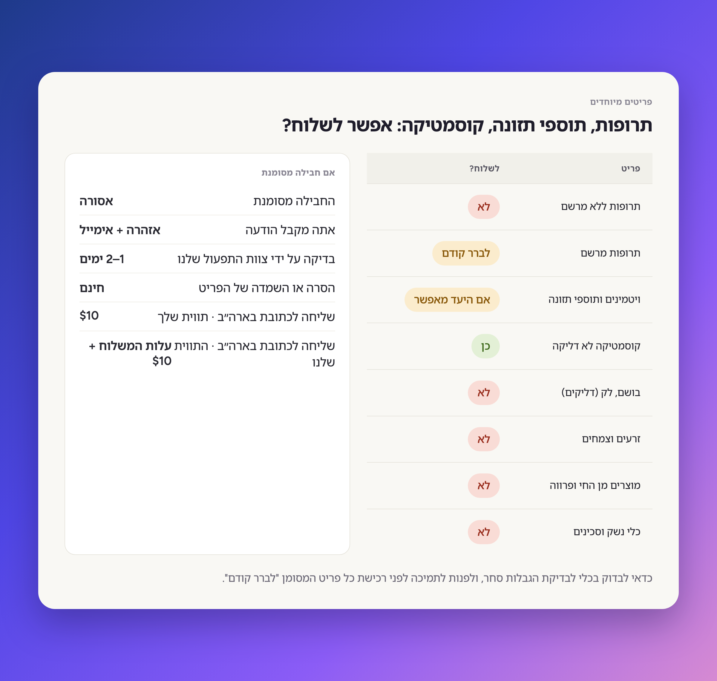 תרופות, תוספי תזונה, קוסמטיקה: אפשר לשלוח את זה?