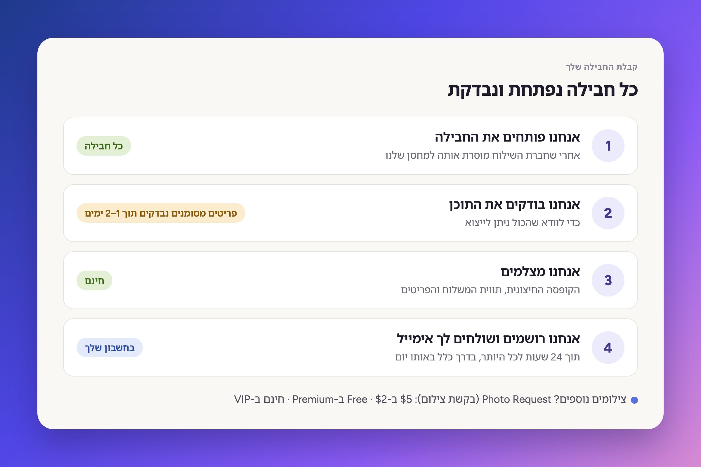 כל חבילה נפתחת ונבדקת