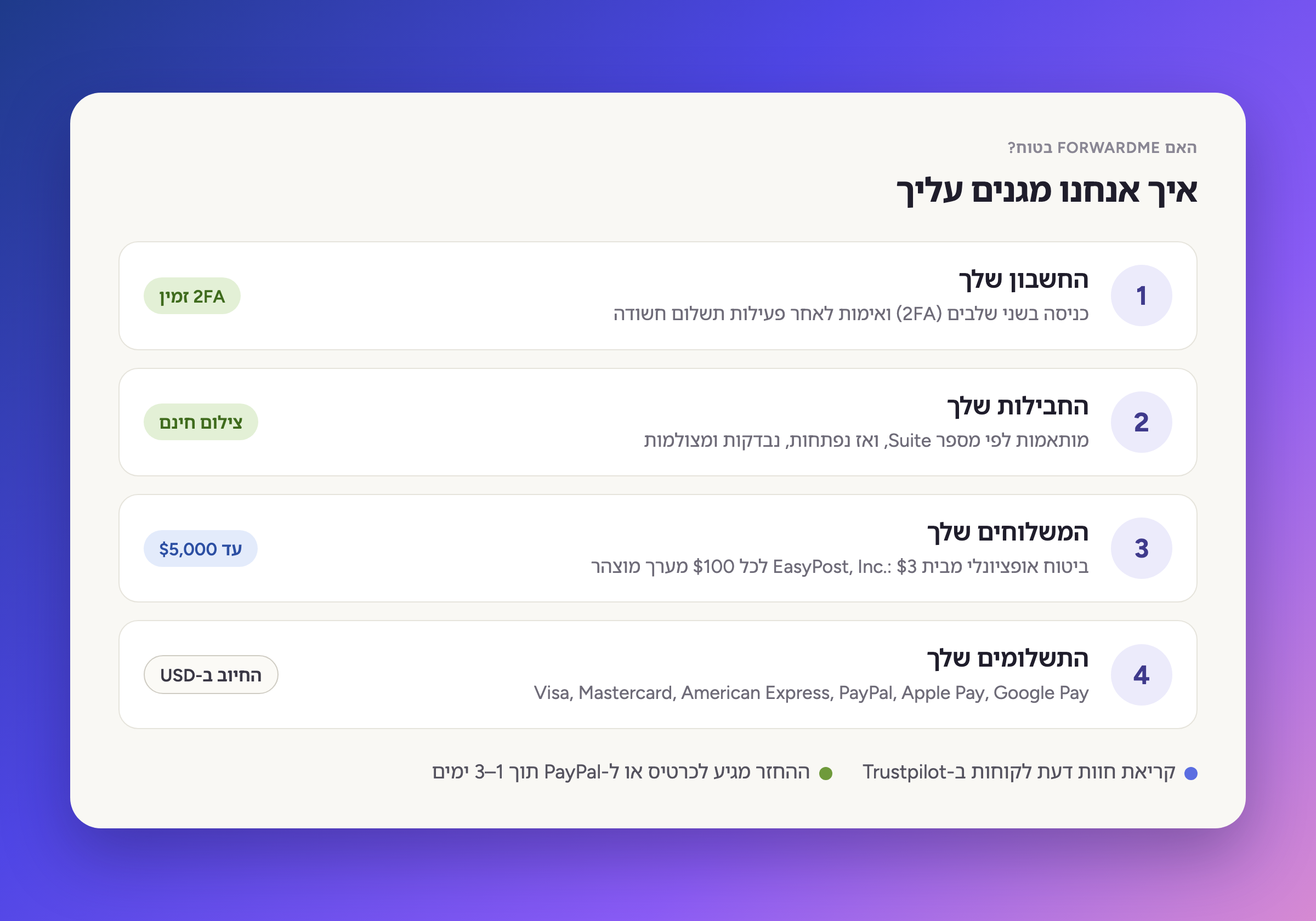 איך אנחנו מגנים עליך