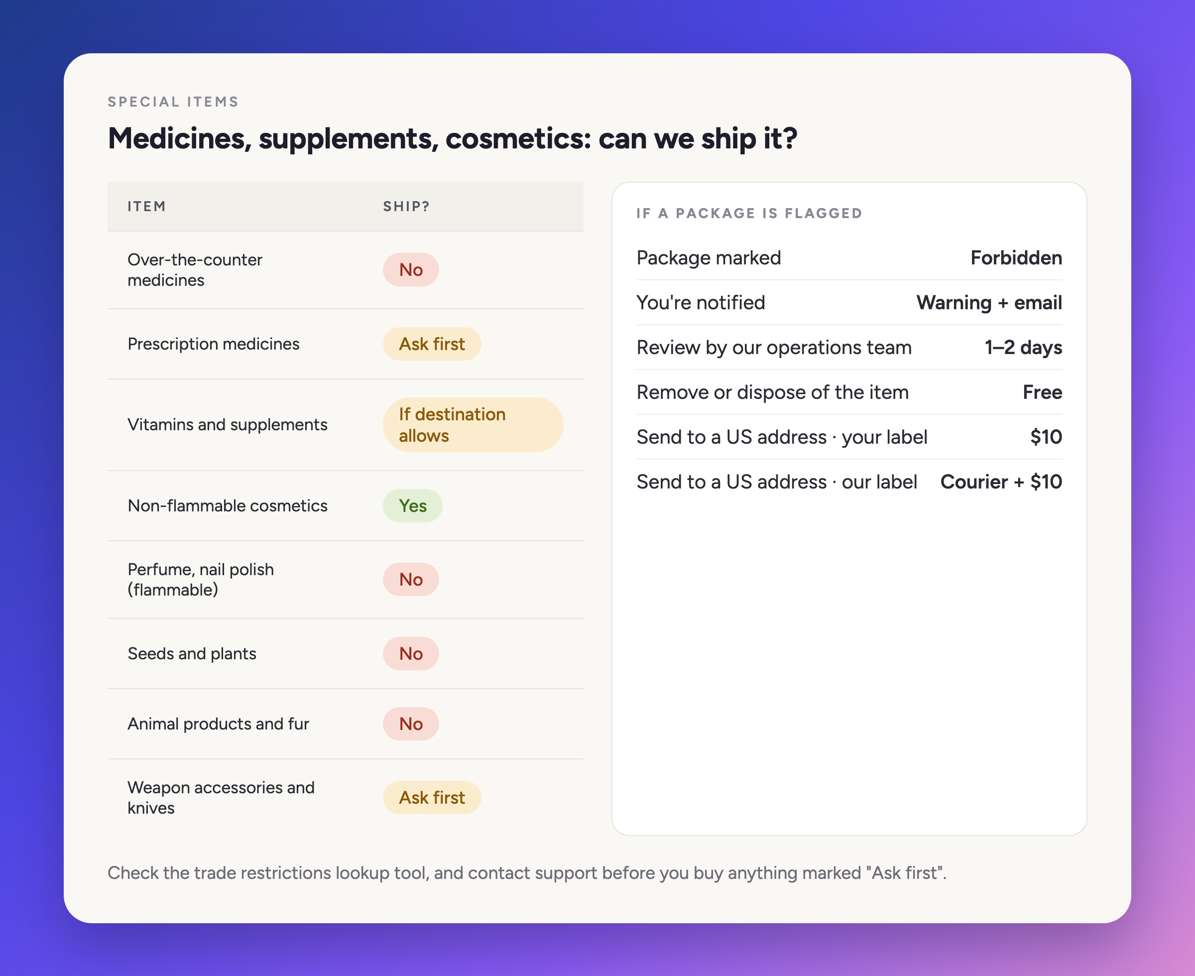 Medicines, supplements, cosmetics: can we ship it?