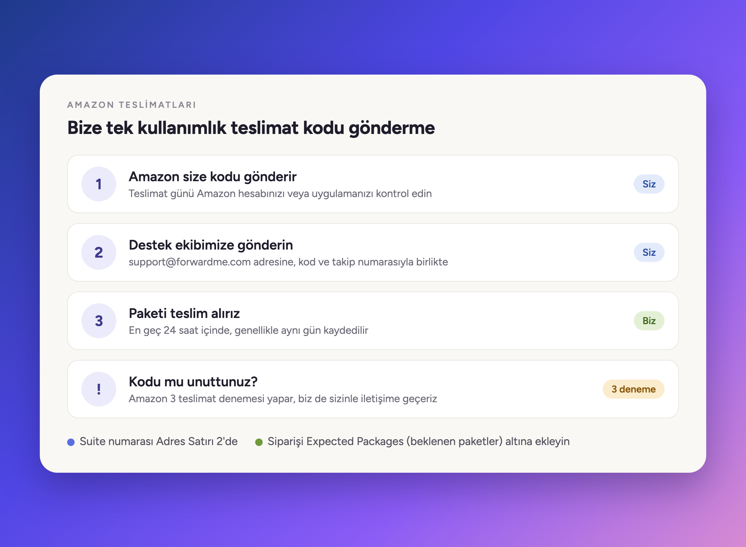 Tek kullanımlık teslimat kodunu bize ulaştırma