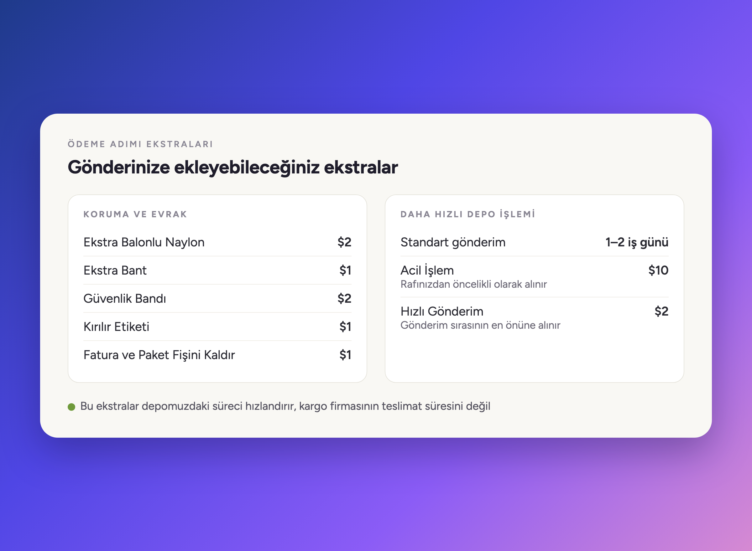 Gönderinize ekleyebileceğiniz ekstralar