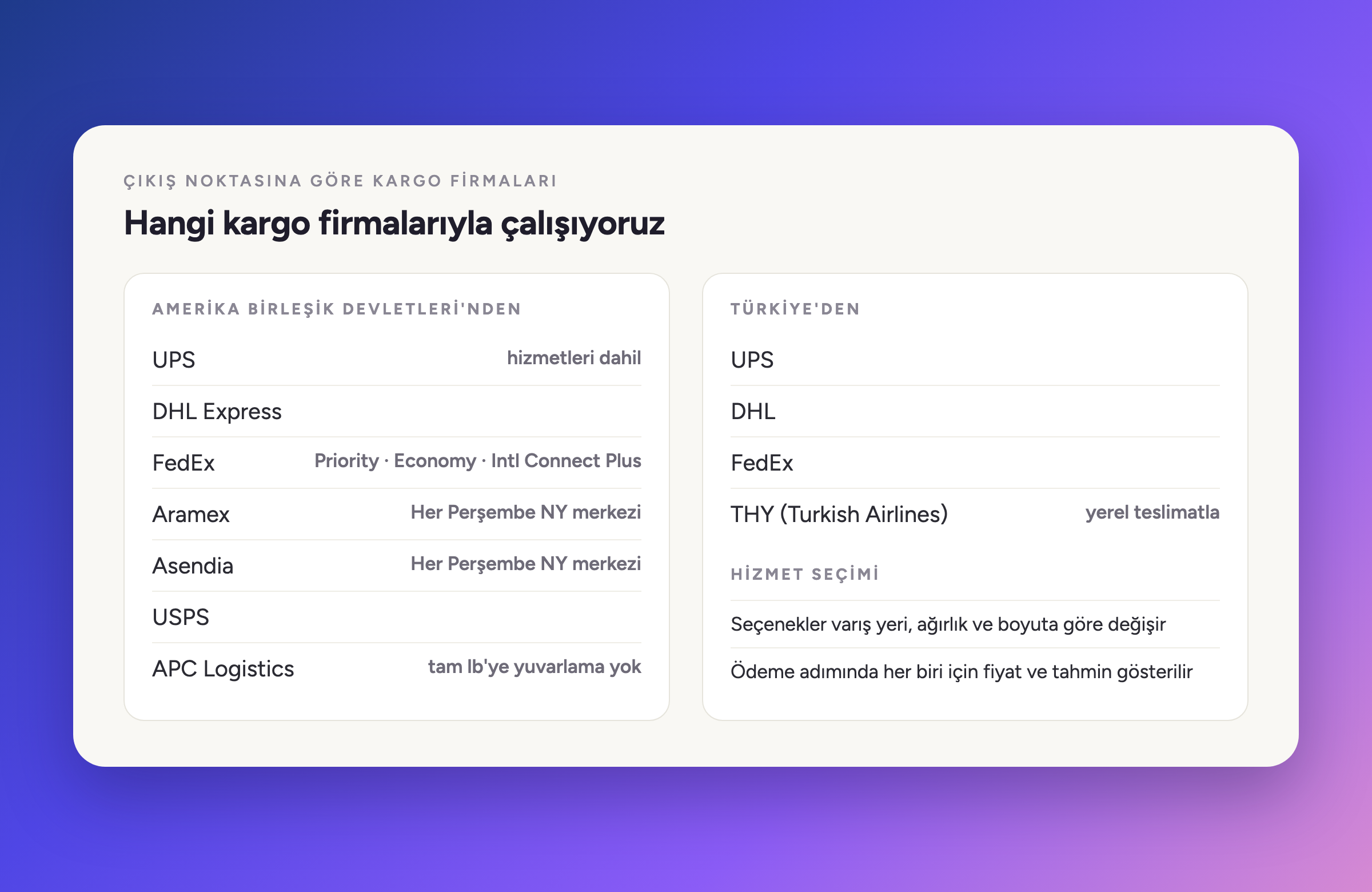 Kimlerle gönderim yapıyoruz