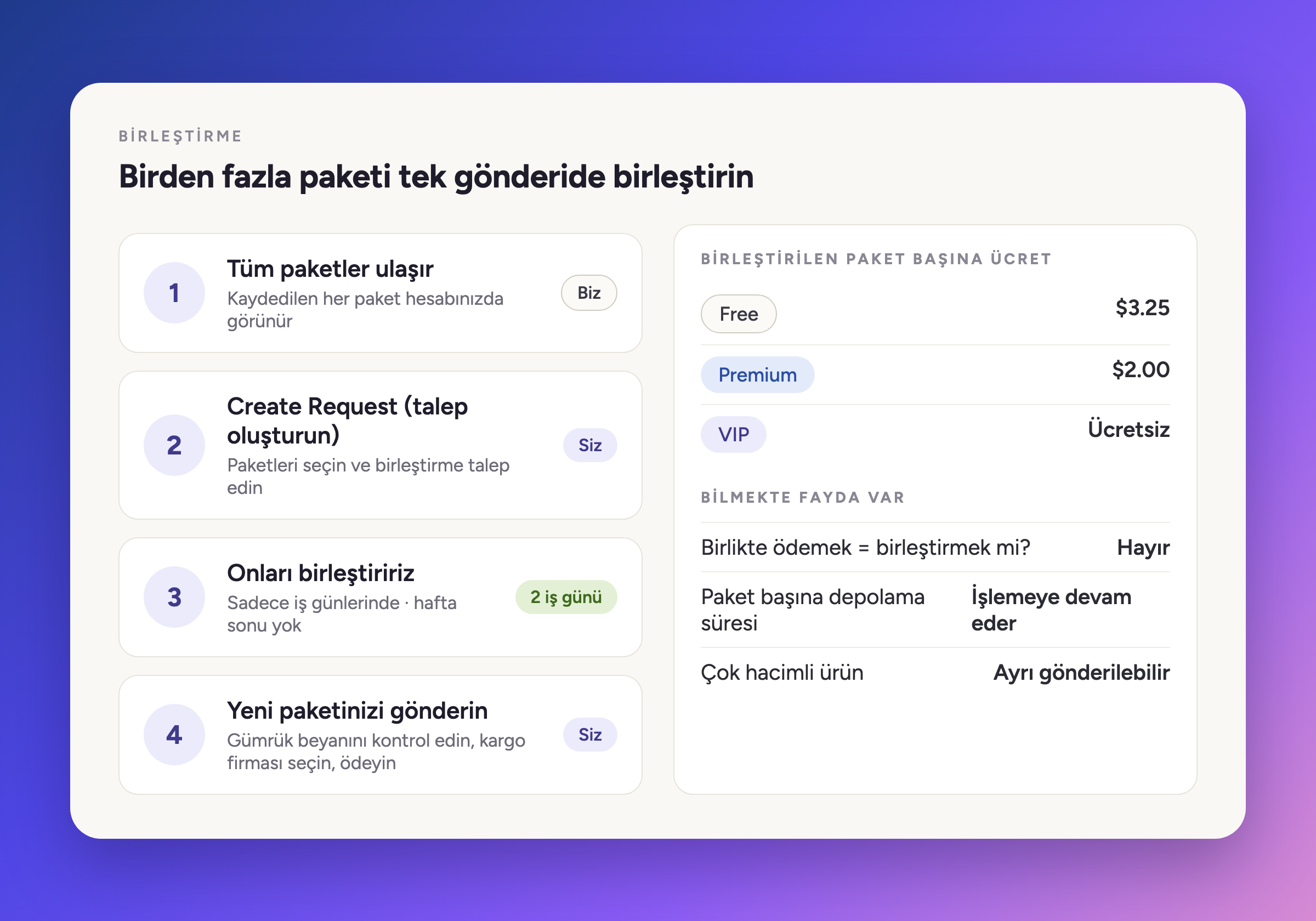 Birden fazla paketi tek bir gönderide birleştirme