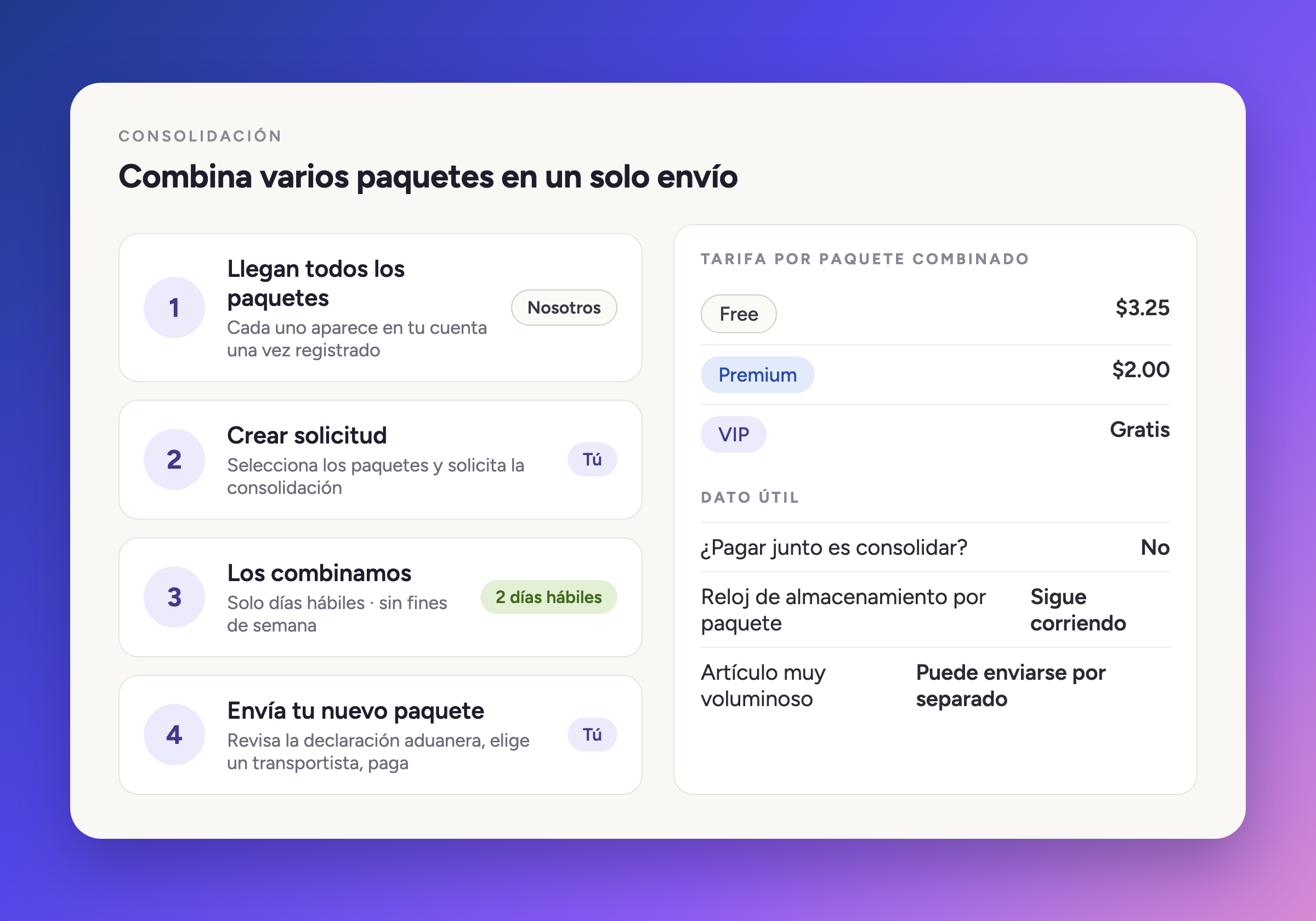 Combina varios paquetes en un solo envío