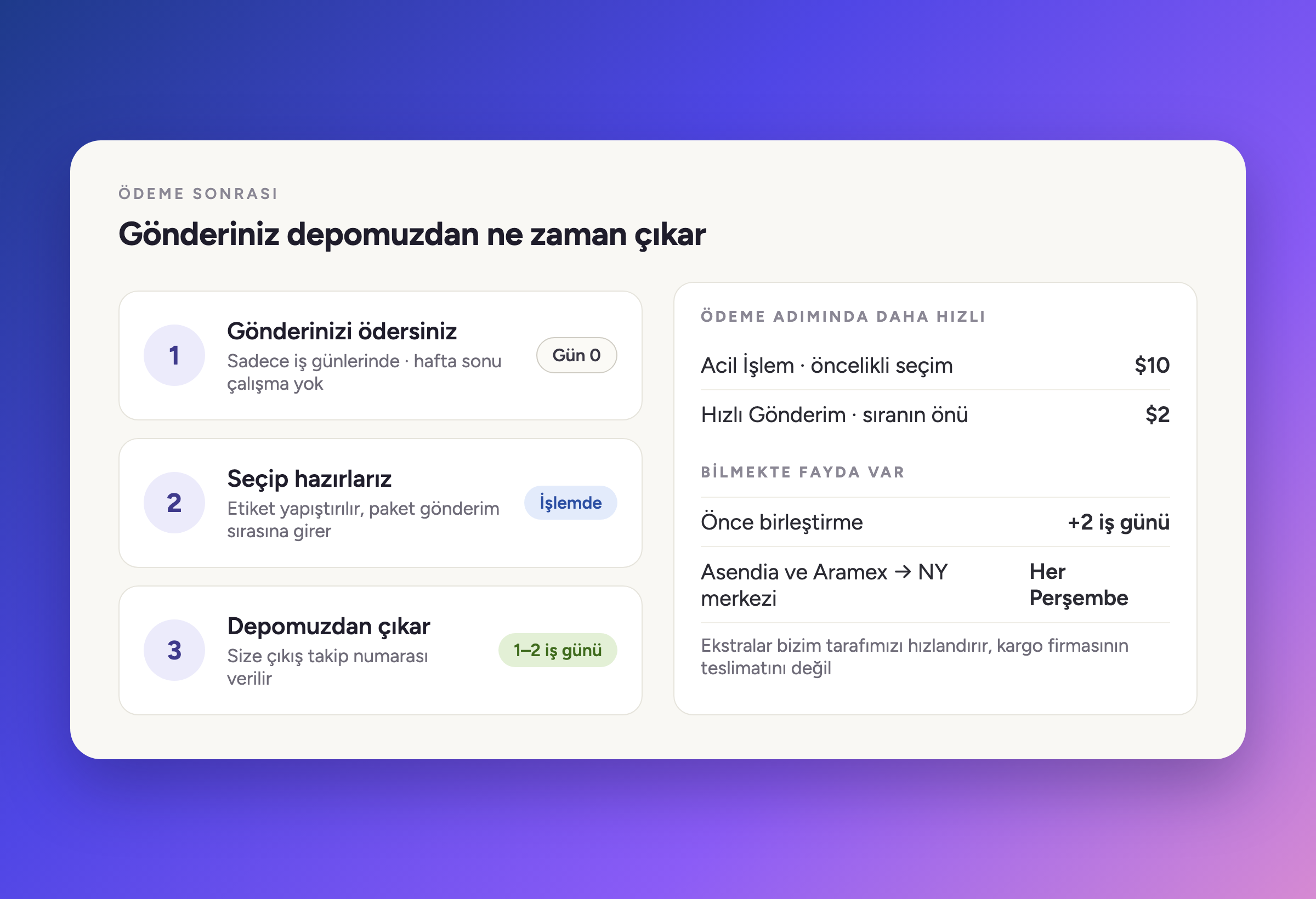 Gönderiminiz depomuzdan ne zaman çıkar