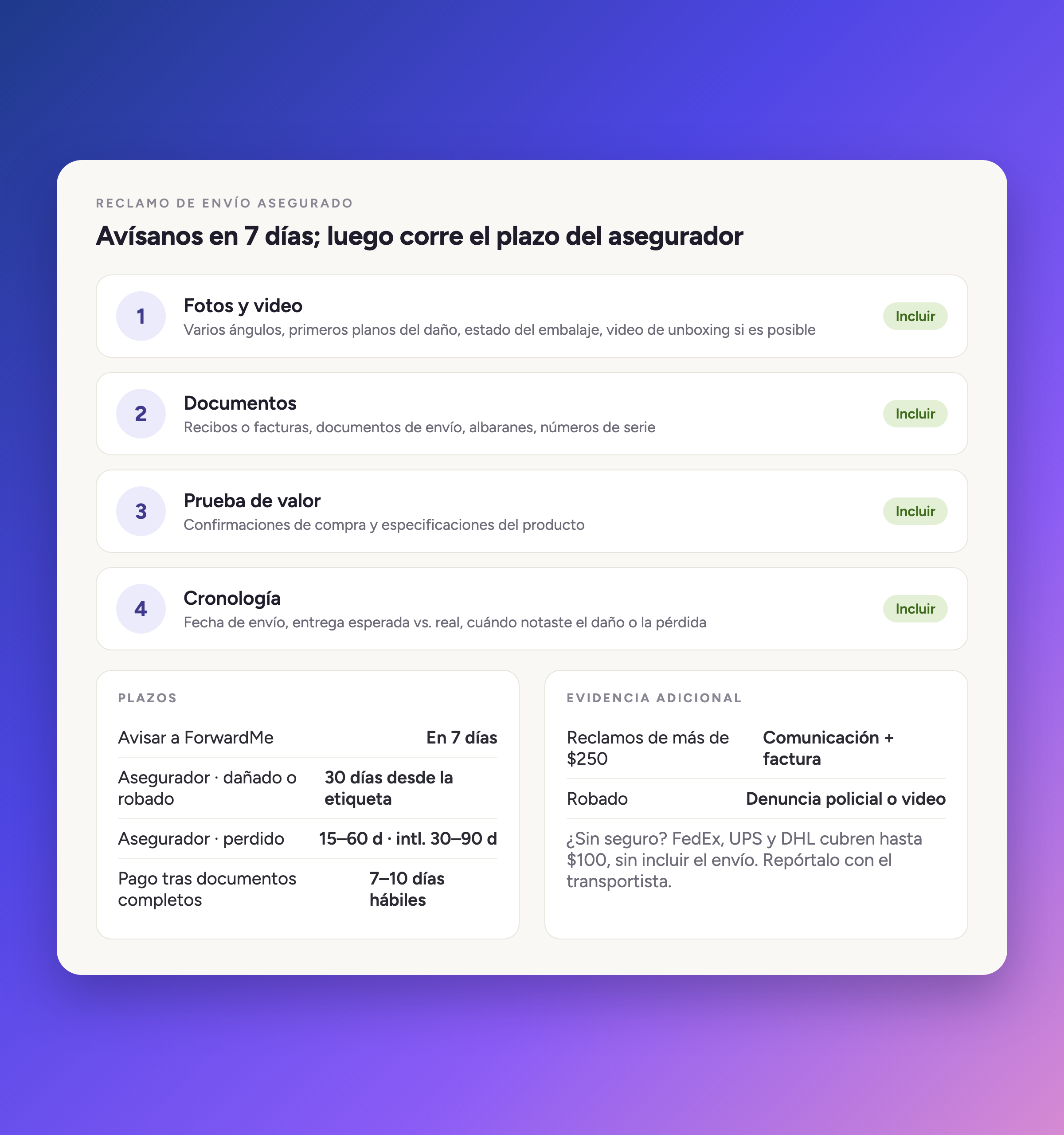 Avísanos dentro de 7 días, luego el plazo del asegurador