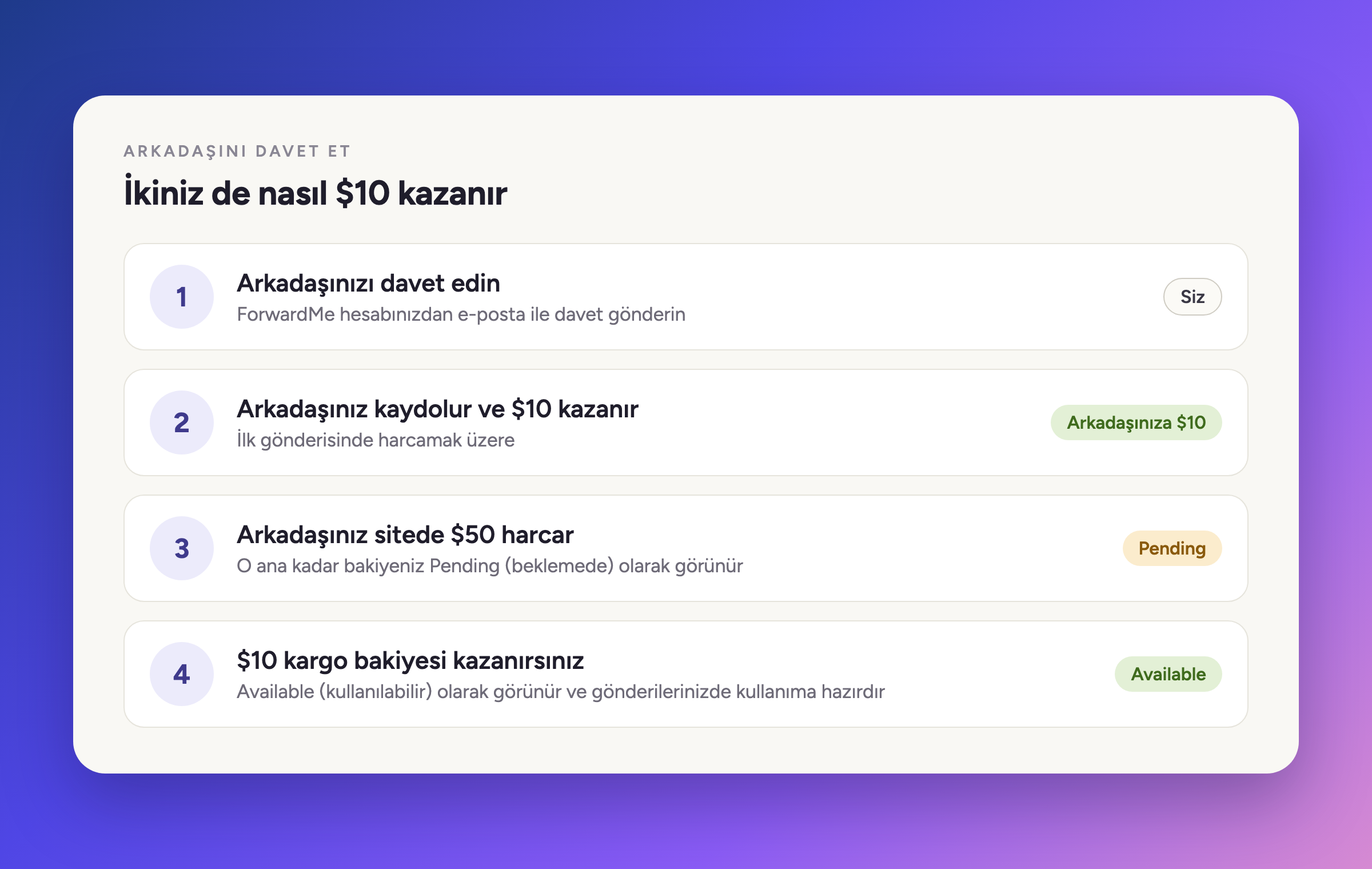 İkiniz de nasıl $10 kazanır