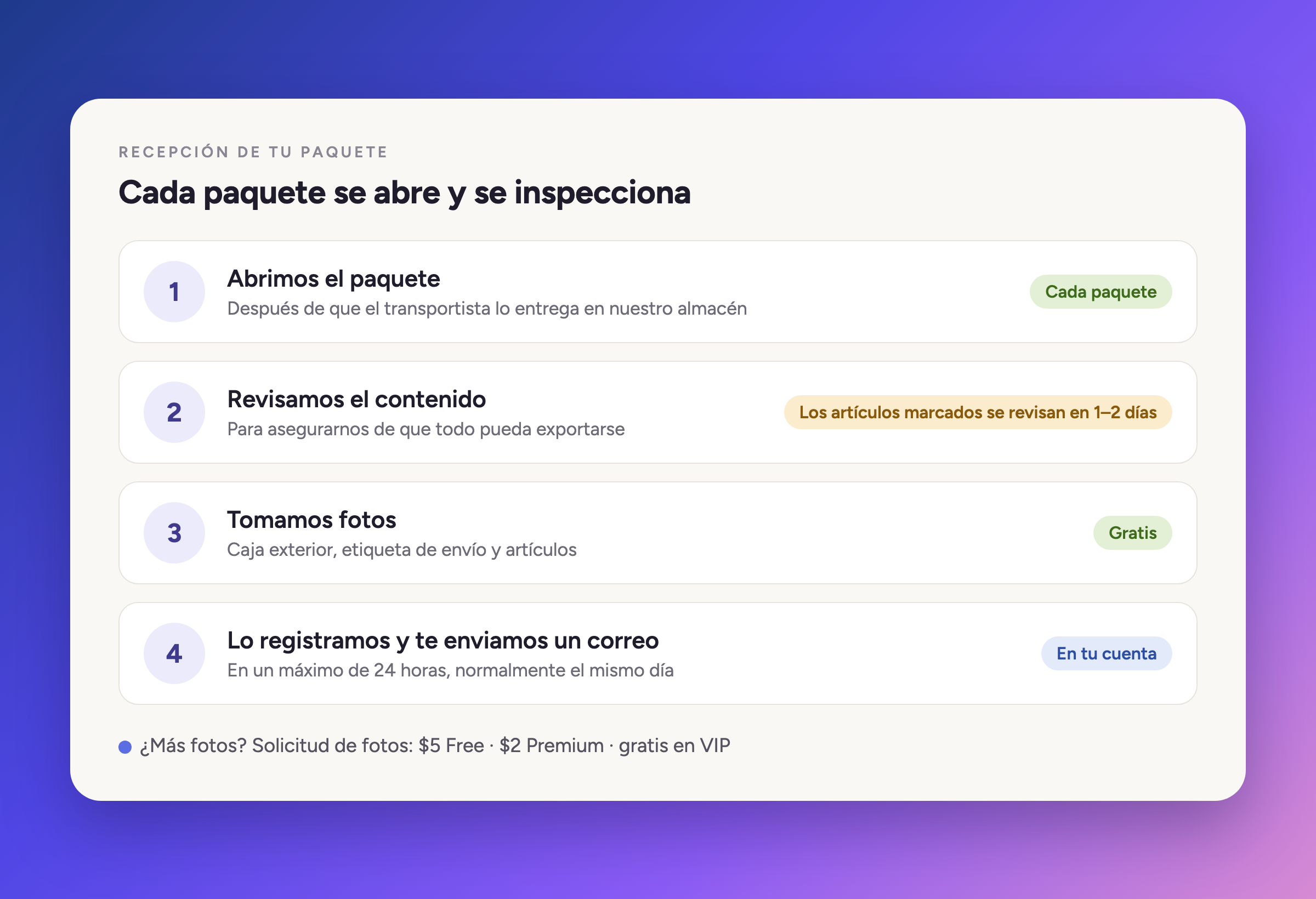 Todo paquete se abre y se inspecciona