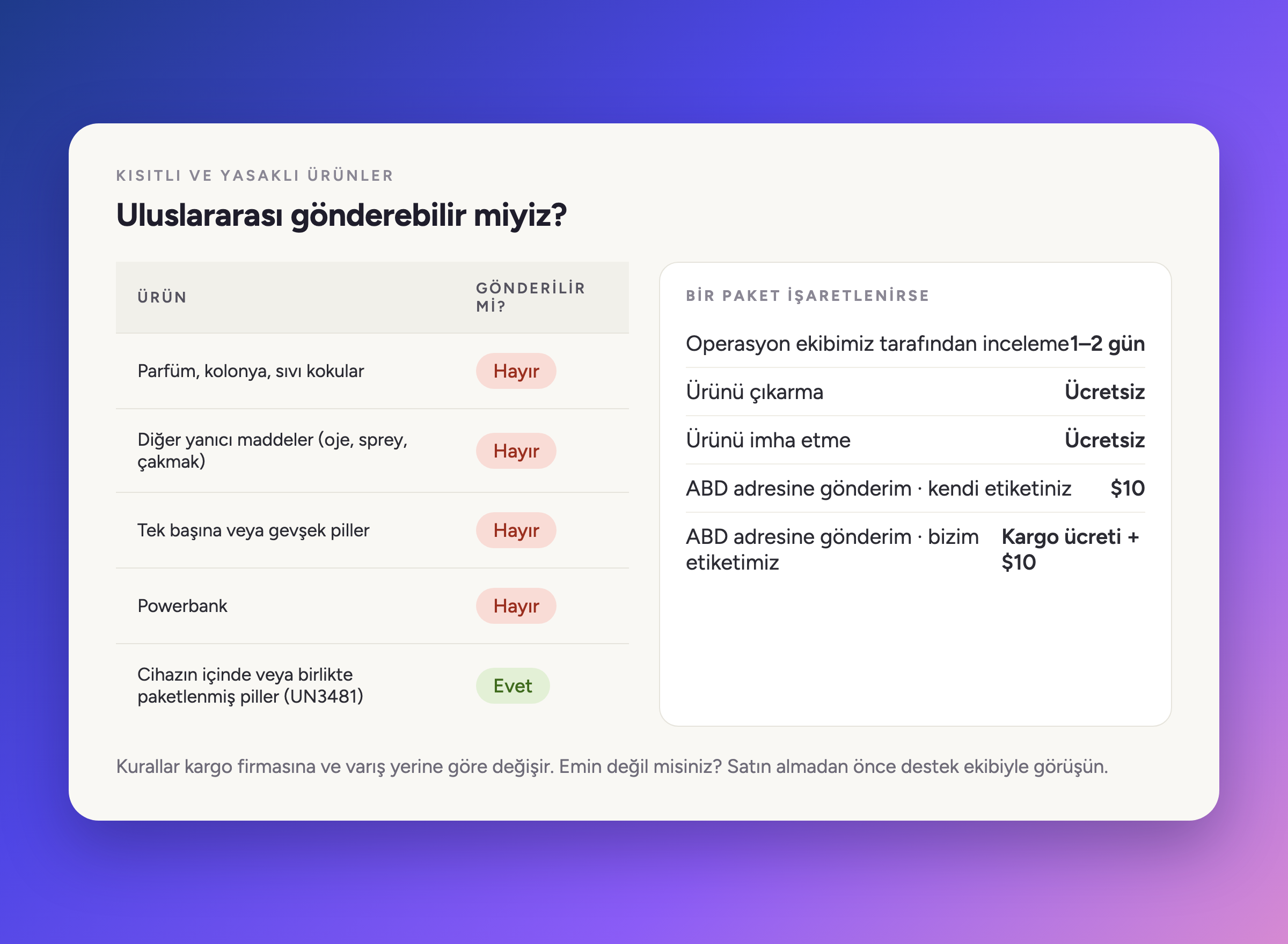 Hangi ürünleri uluslararası gönderebildiğimizi ve gönderemediğimizi, paket işaretlenirse seçenekleri ve maliyetlerini gösteren grafik