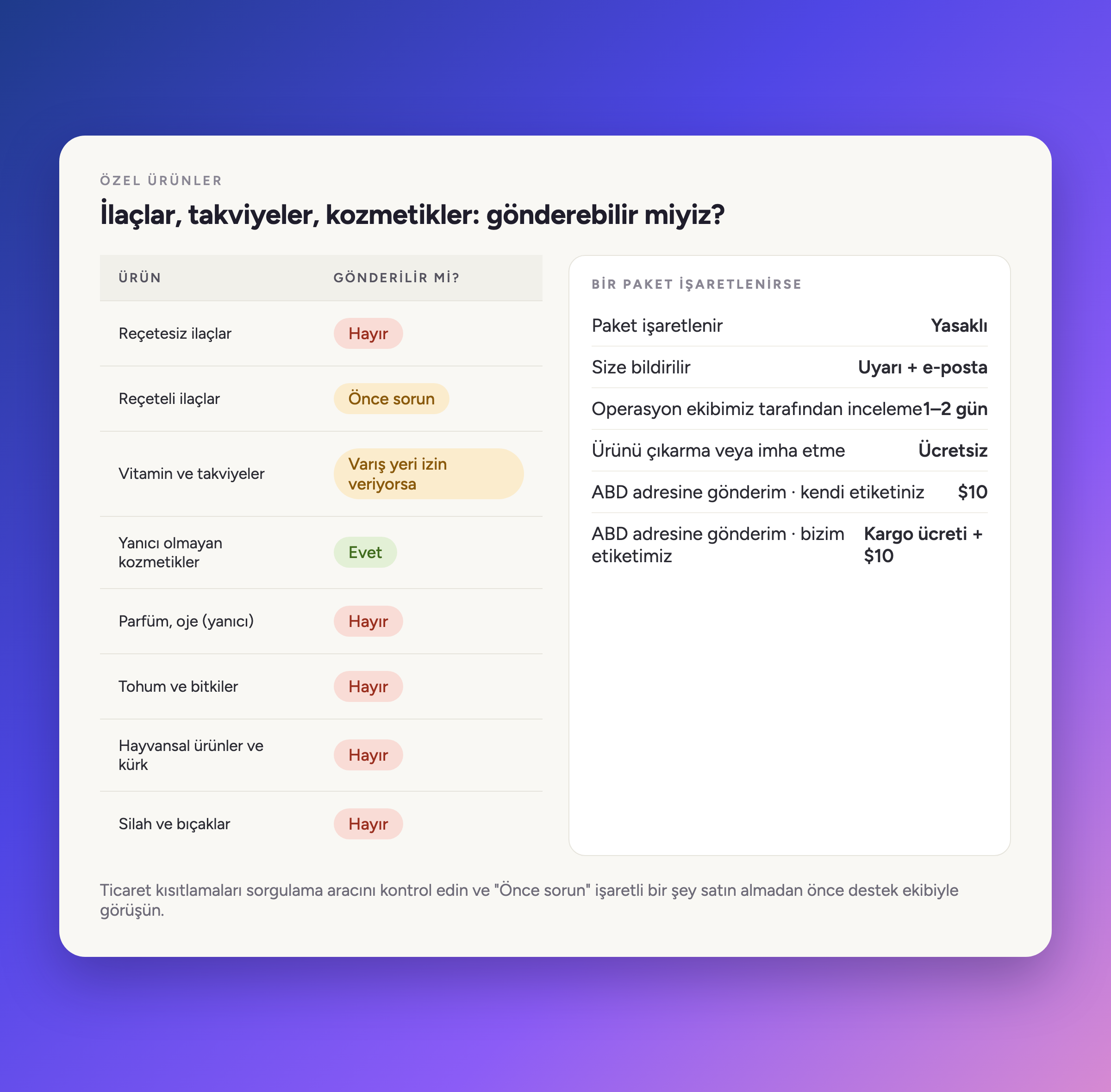 İlaçlar, takviyeler, kozmetik: gönderebilir miyiz?