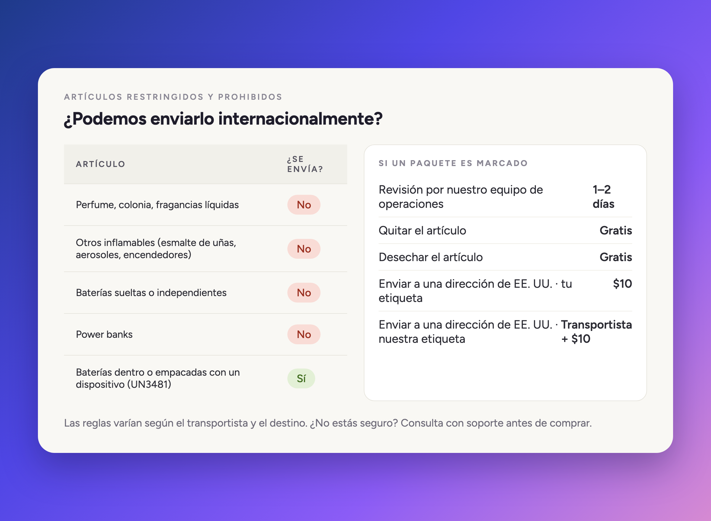 Cuadro que muestra qué artículos podemos y no podemos enviar internacionalmente, y las opciones y costos si marcamos un paquete