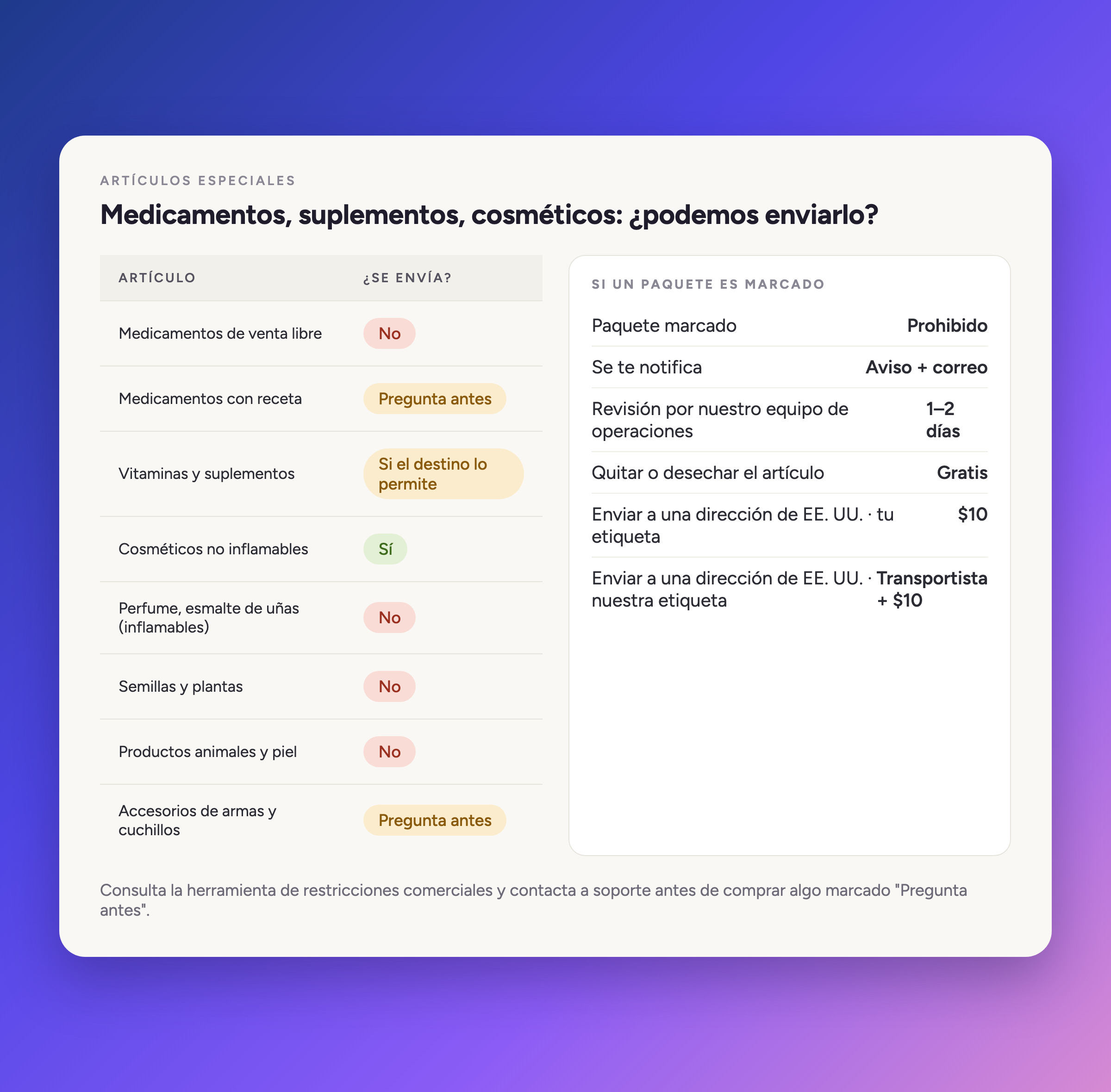 Medicamentos, suplementos, cosméticos: ¿podemos enviarlo?